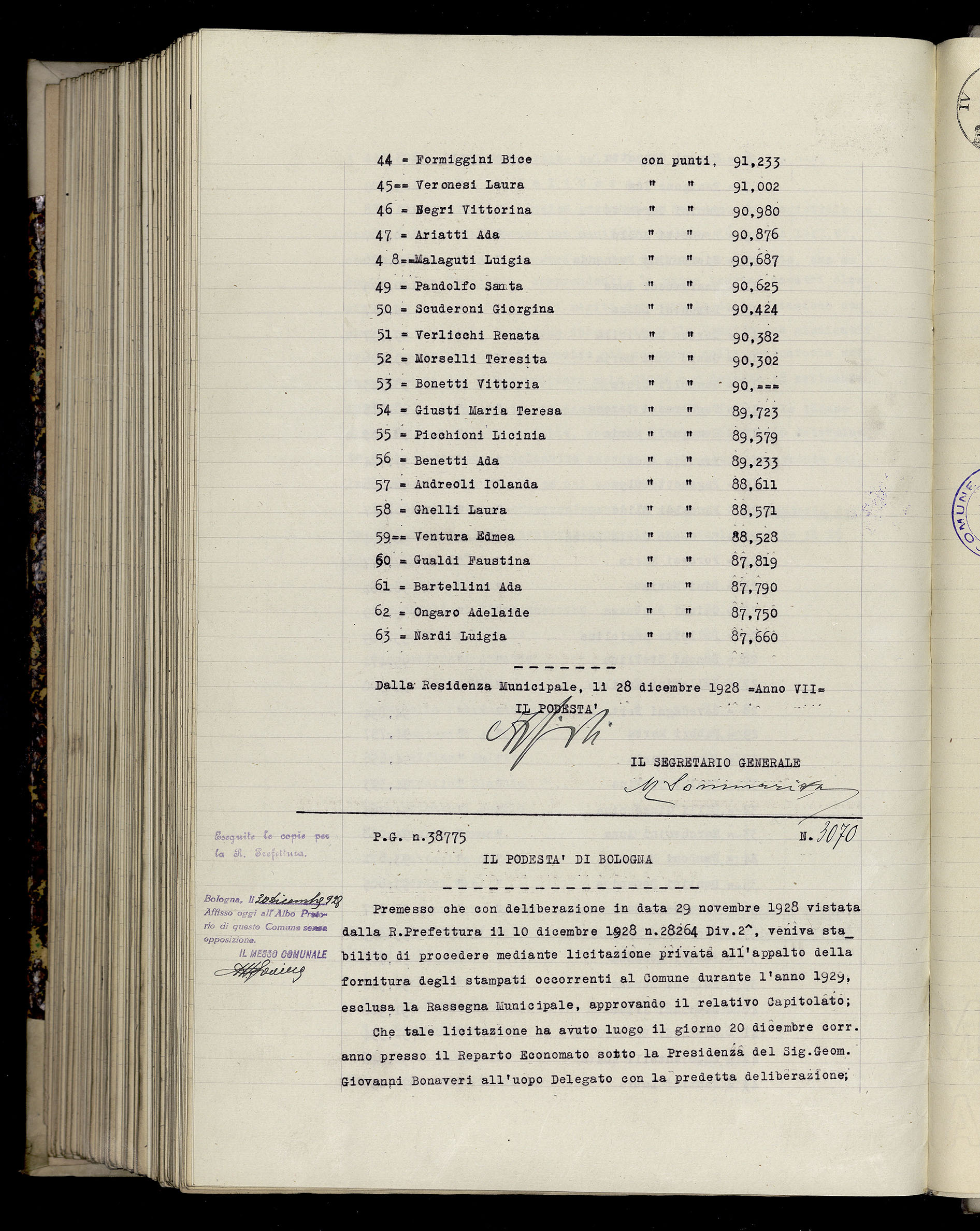 28.12.1928