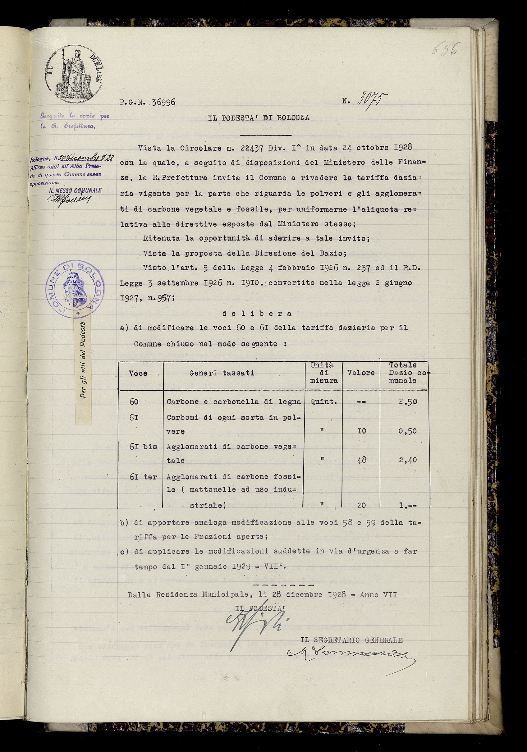 28.12.1928