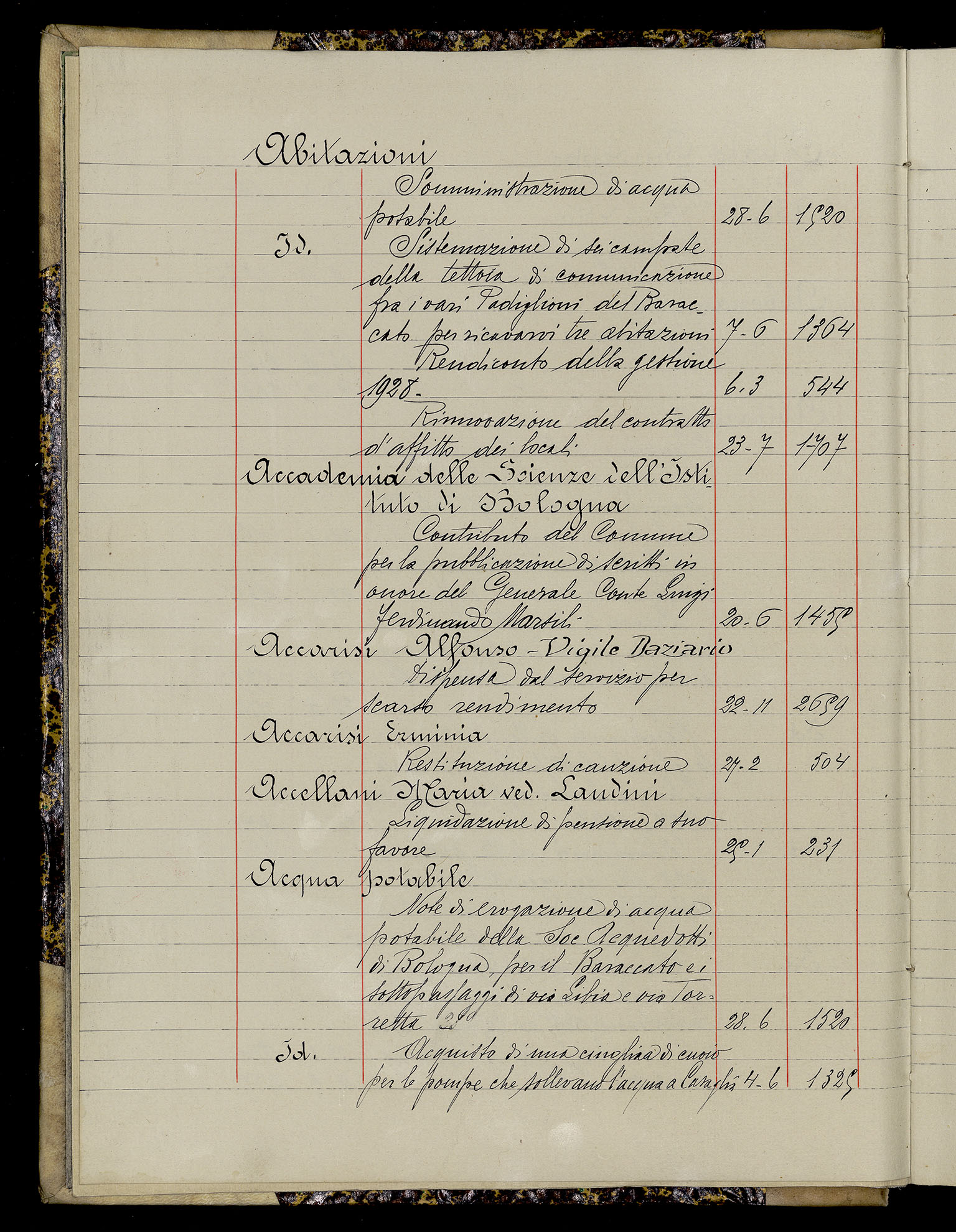 Indice volume 3.1.1929 - 30.3.1929