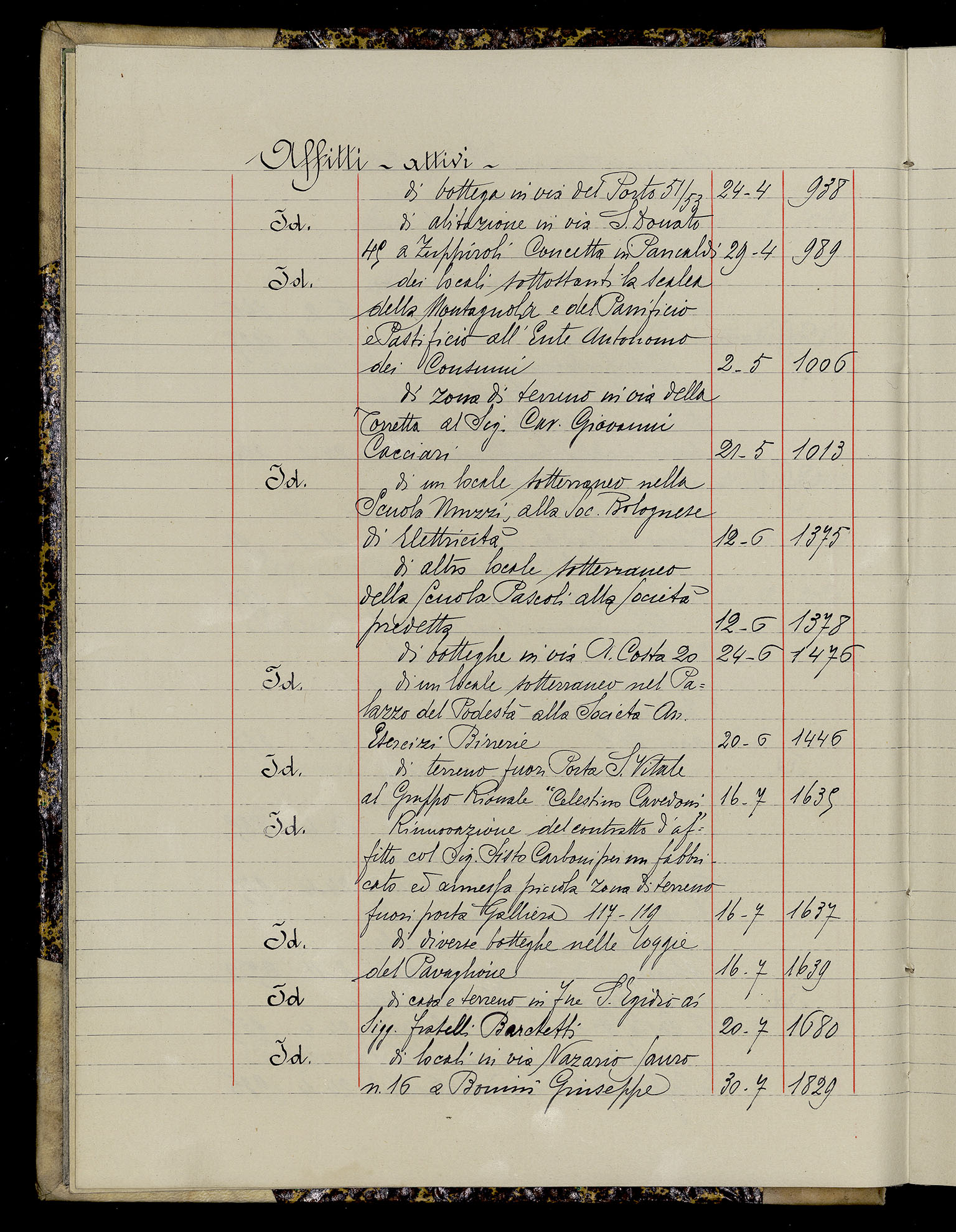 Indice volume 3.1.1929 - 30.3.1929
