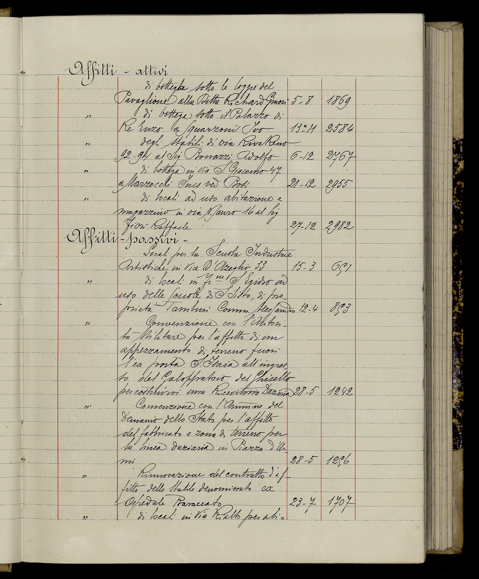 Indice volume 3.1.1929 - 30.3.1929