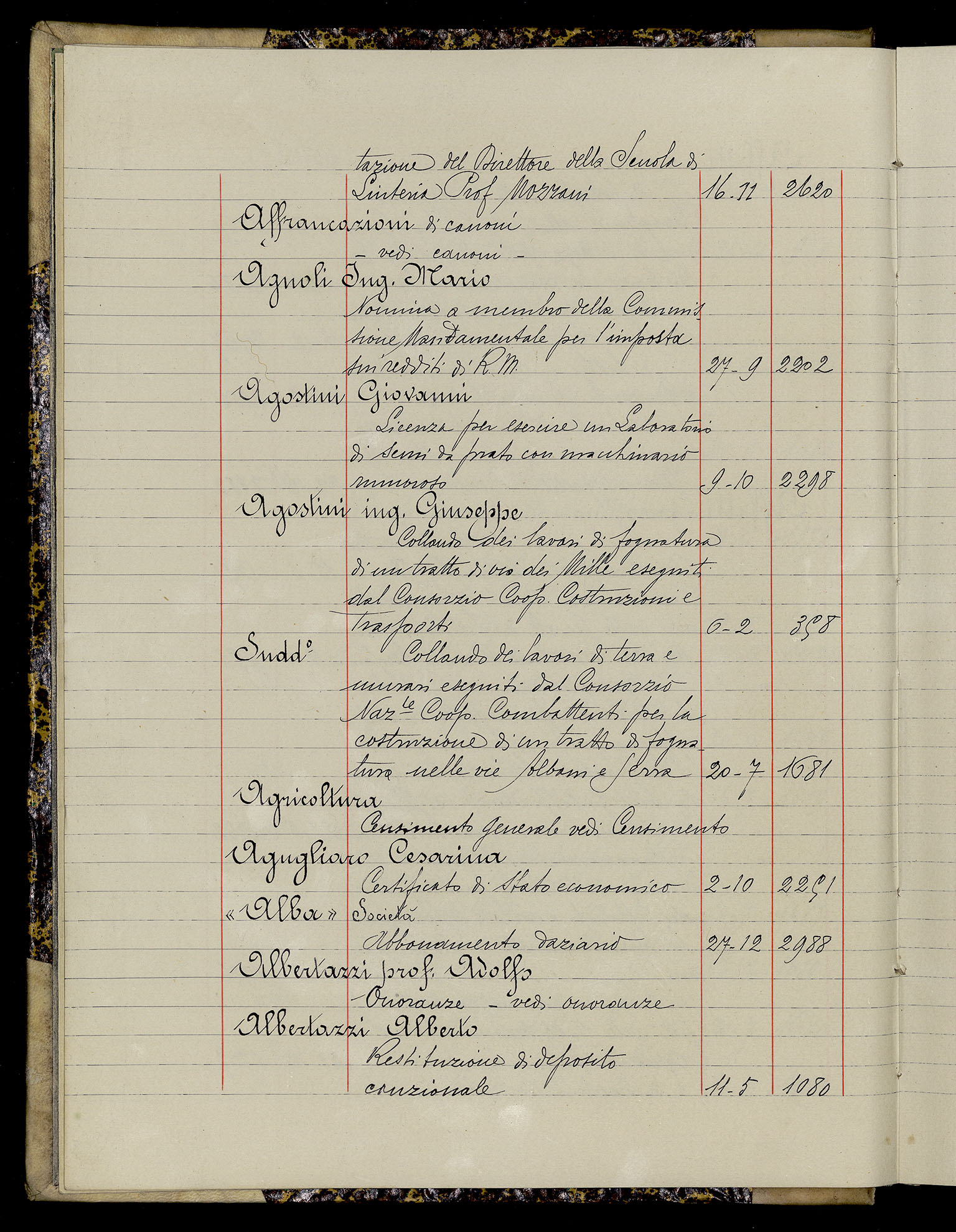 Indice volume 3.1.1929 - 30.3.1929