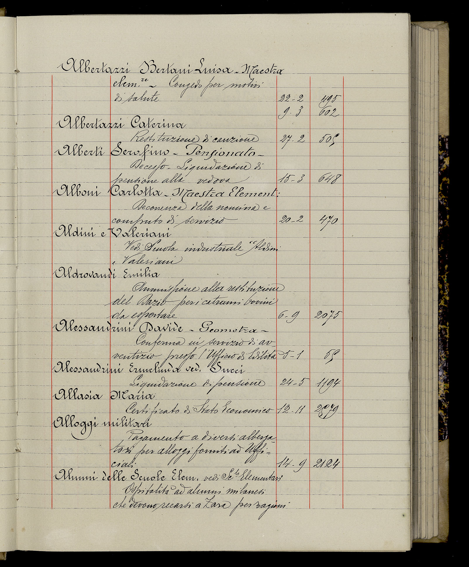Indice volume 3.1.1929 - 30.3.1929