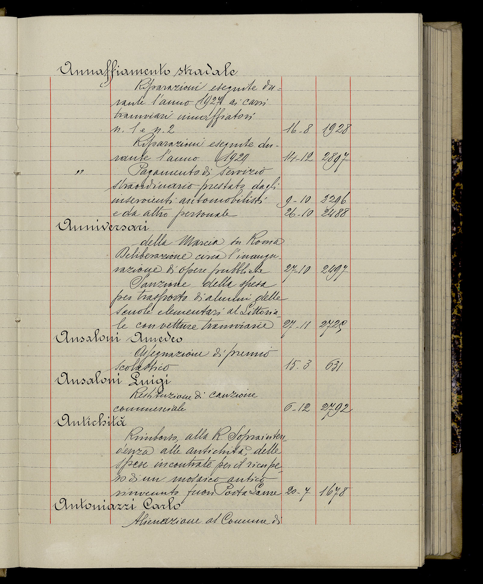 Indice volume 3.1.1929 - 30.3.1929