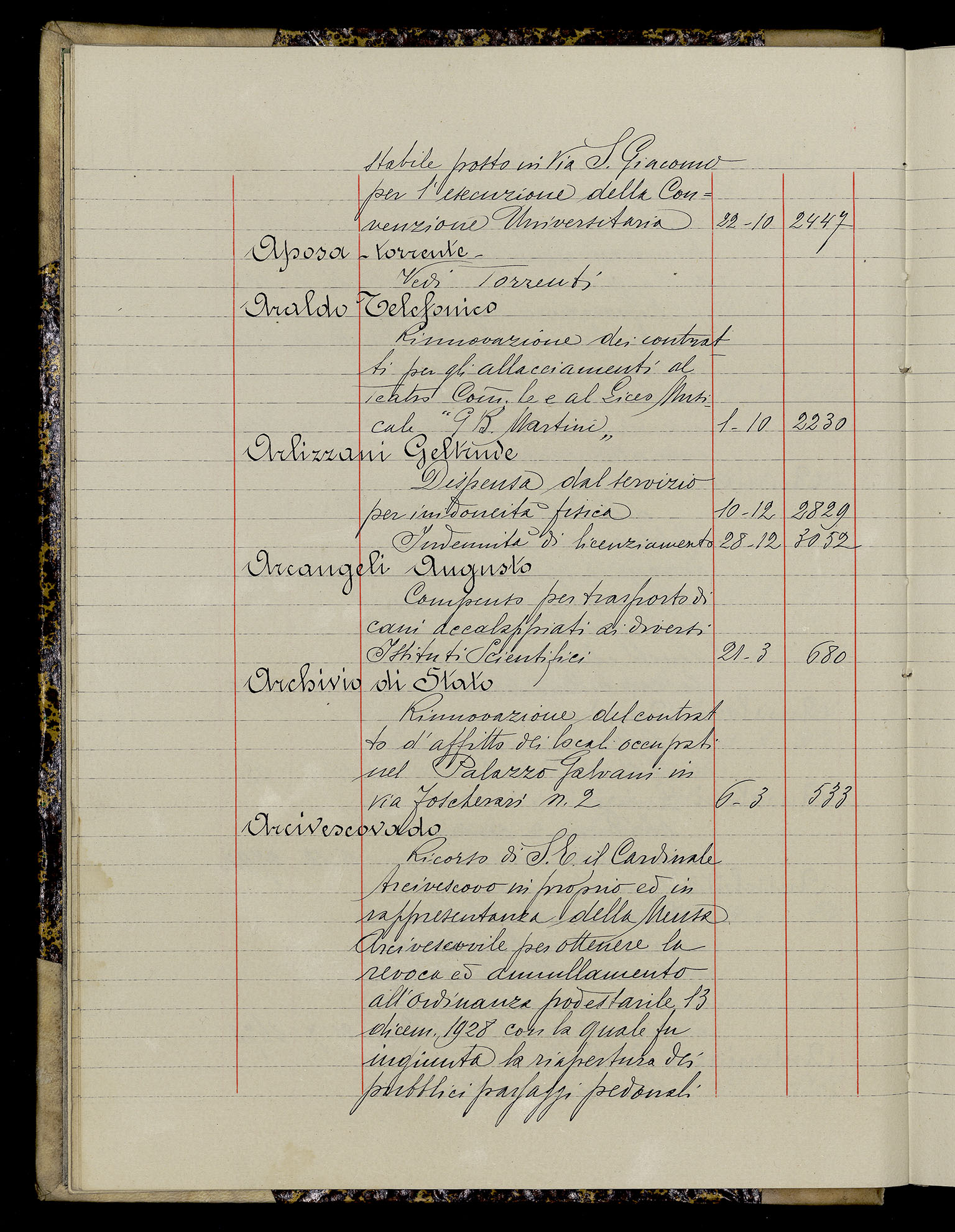 Indice volume 3.1.1929 - 30.3.1929