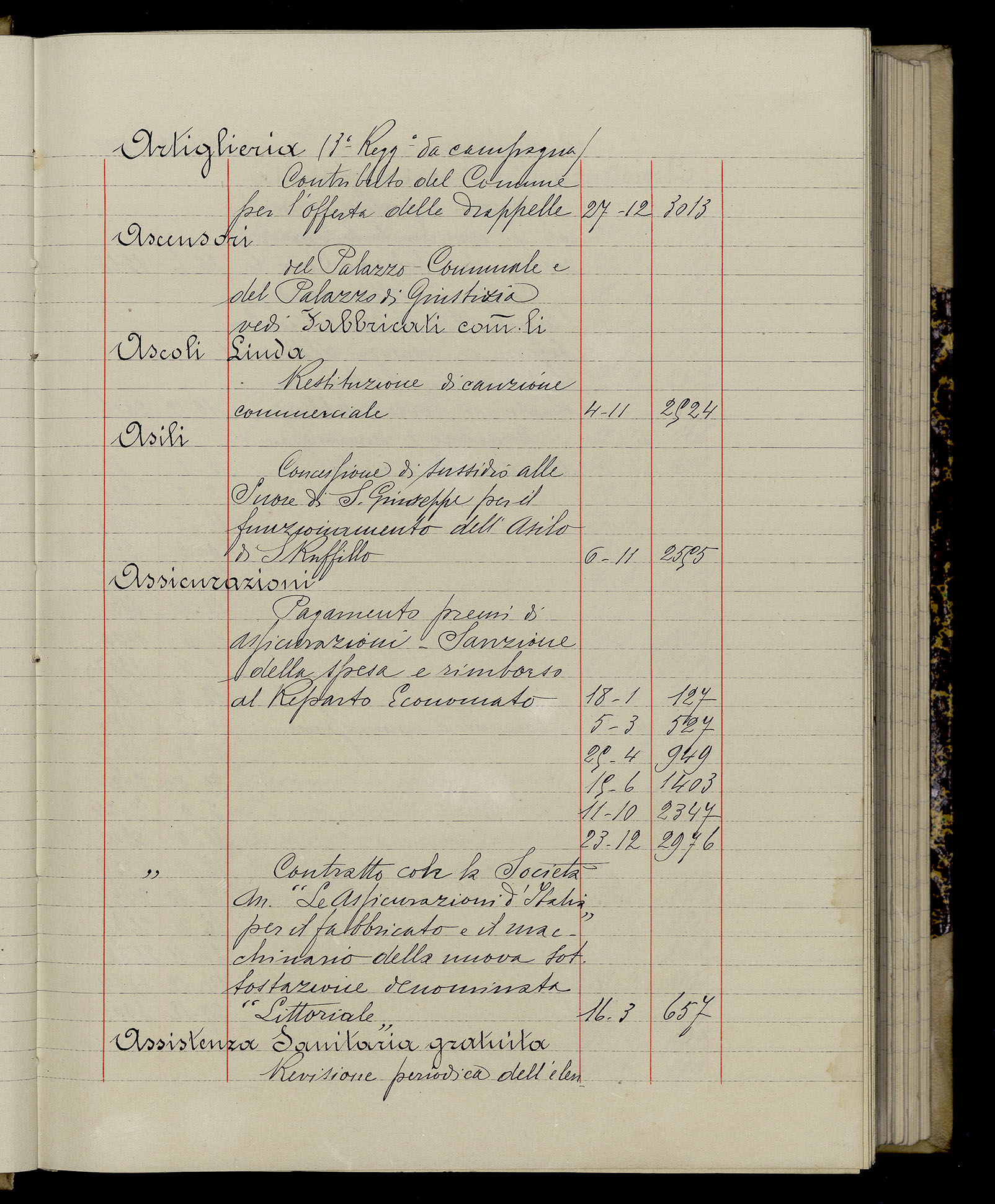 Indice volume 3.1.1929 - 30.3.1929