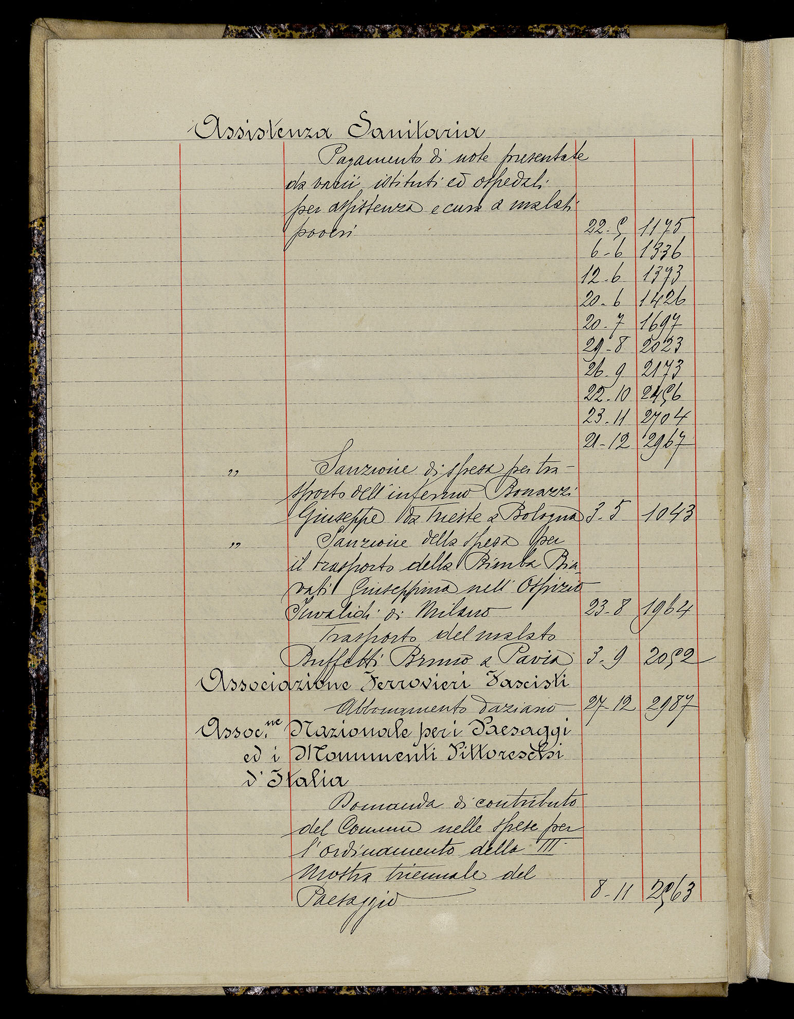 Indice volume 3.1.1929 - 30.3.1929