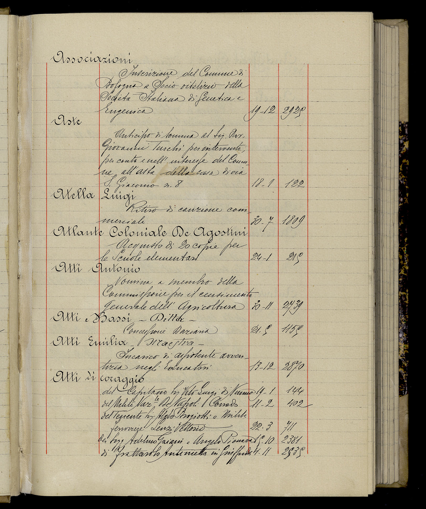 Indice volume 3.1.1929 - 30.3.1929
