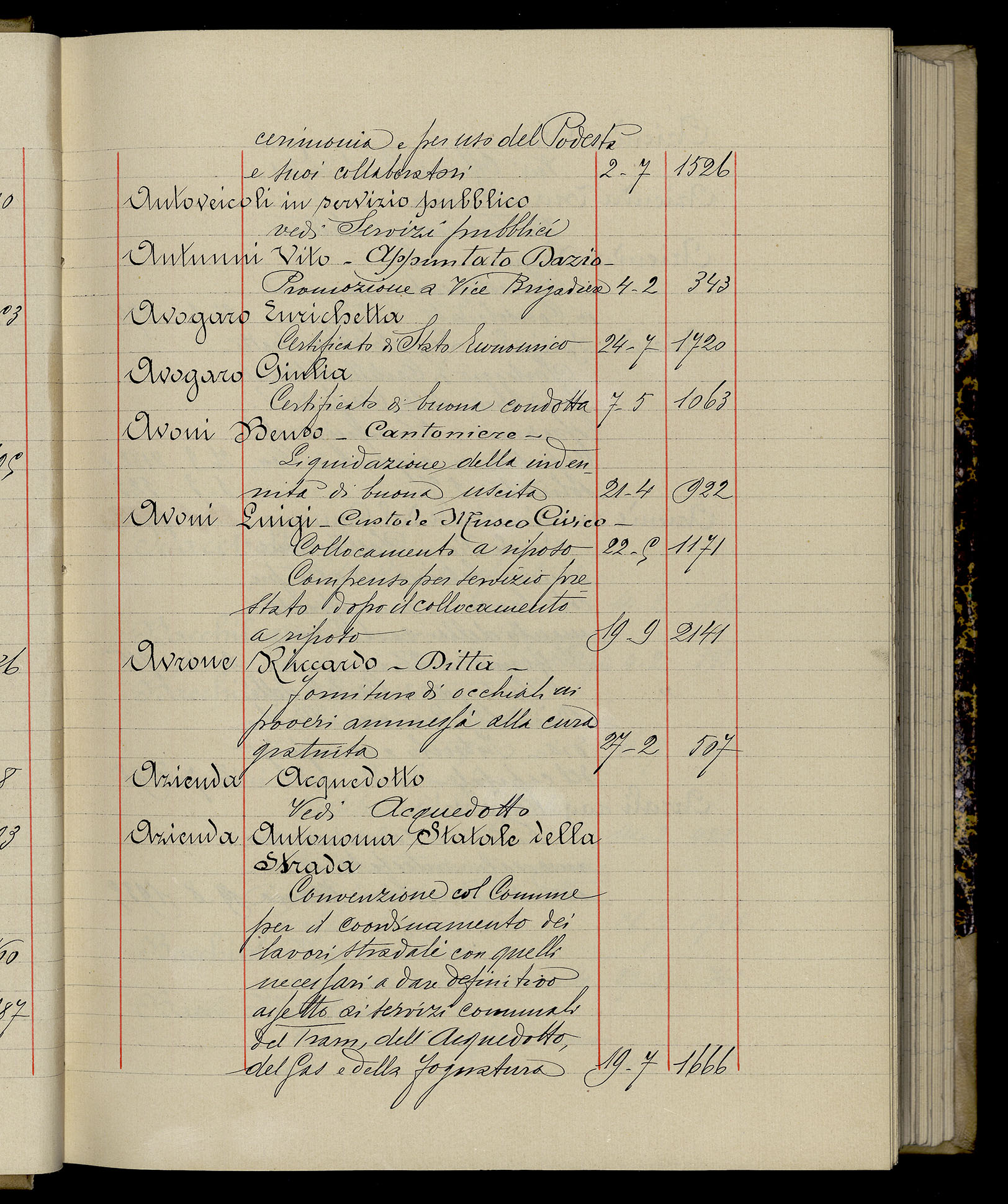 Indice volume 3.1.1929 - 30.3.1929