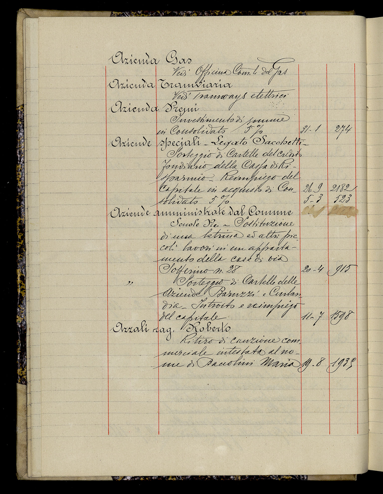 Indice volume 3.1.1929 - 30.3.1929