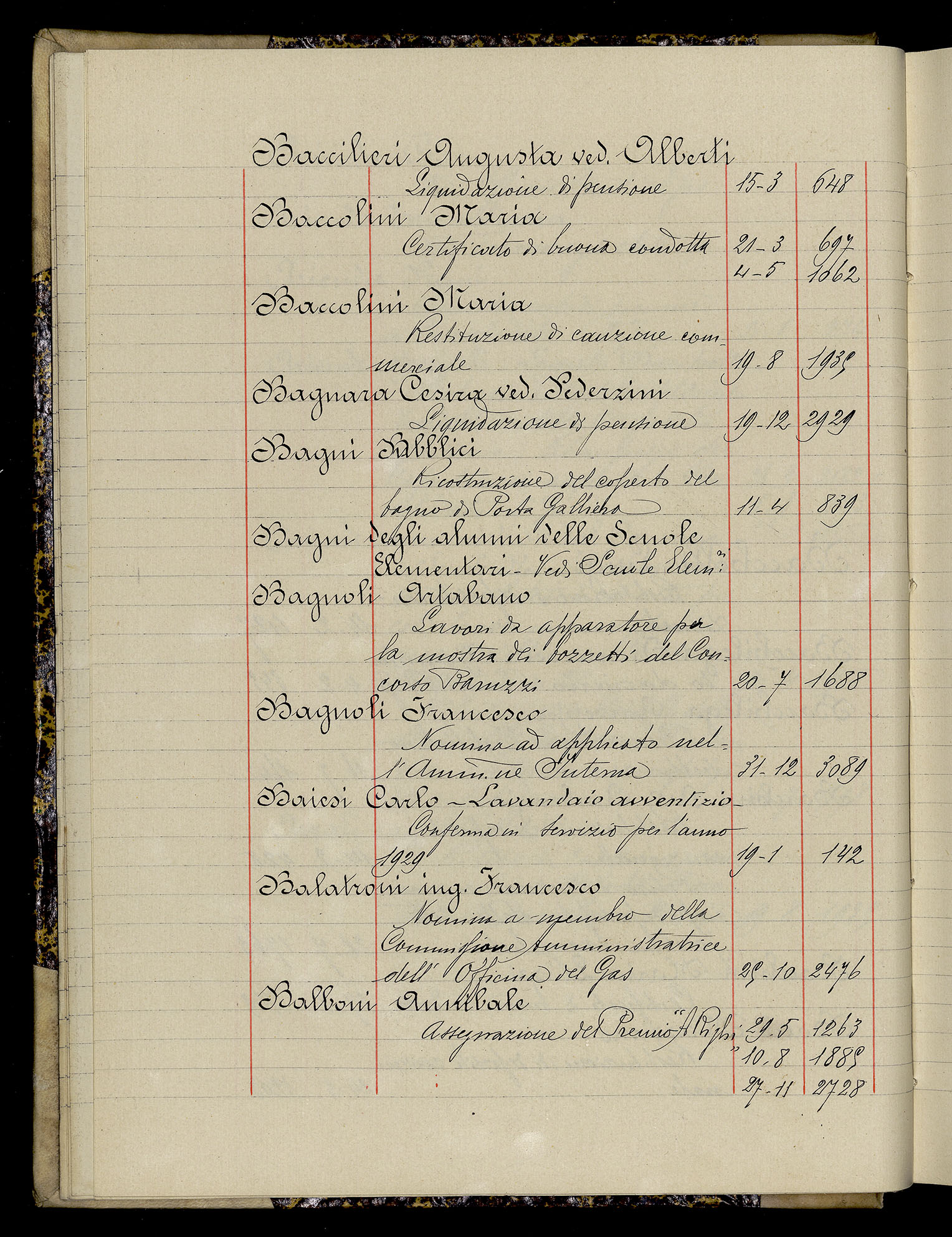 Indice volume 3.1.1929 - 30.3.1929