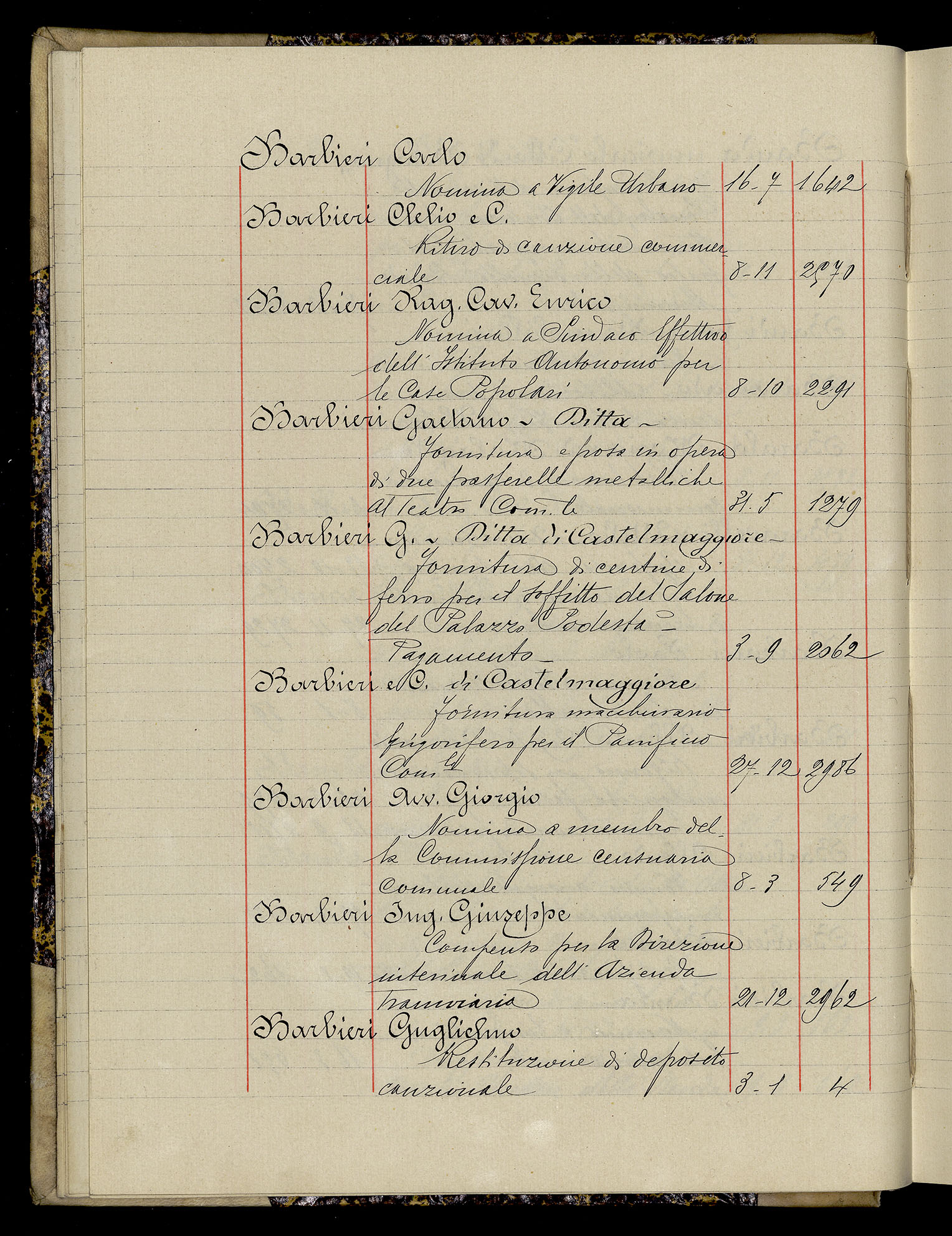 Indice volume 3.1.1929 - 30.3.1929
