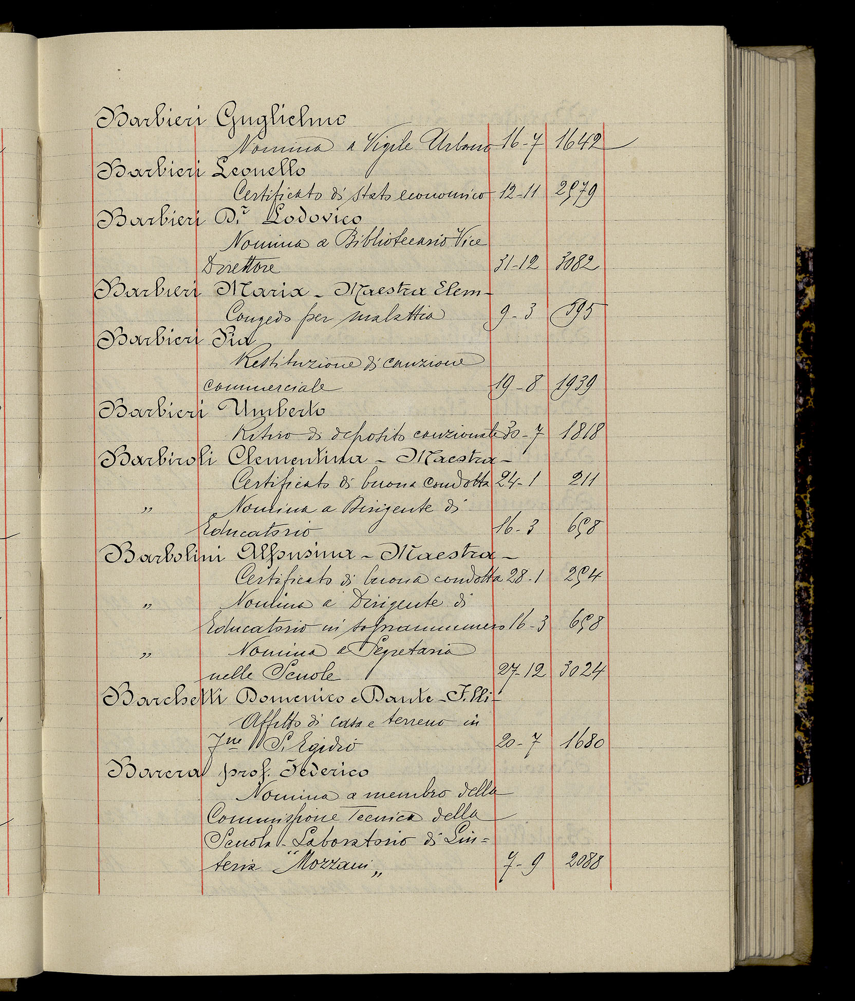 Indice volume 3.1.1929 - 30.3.1929