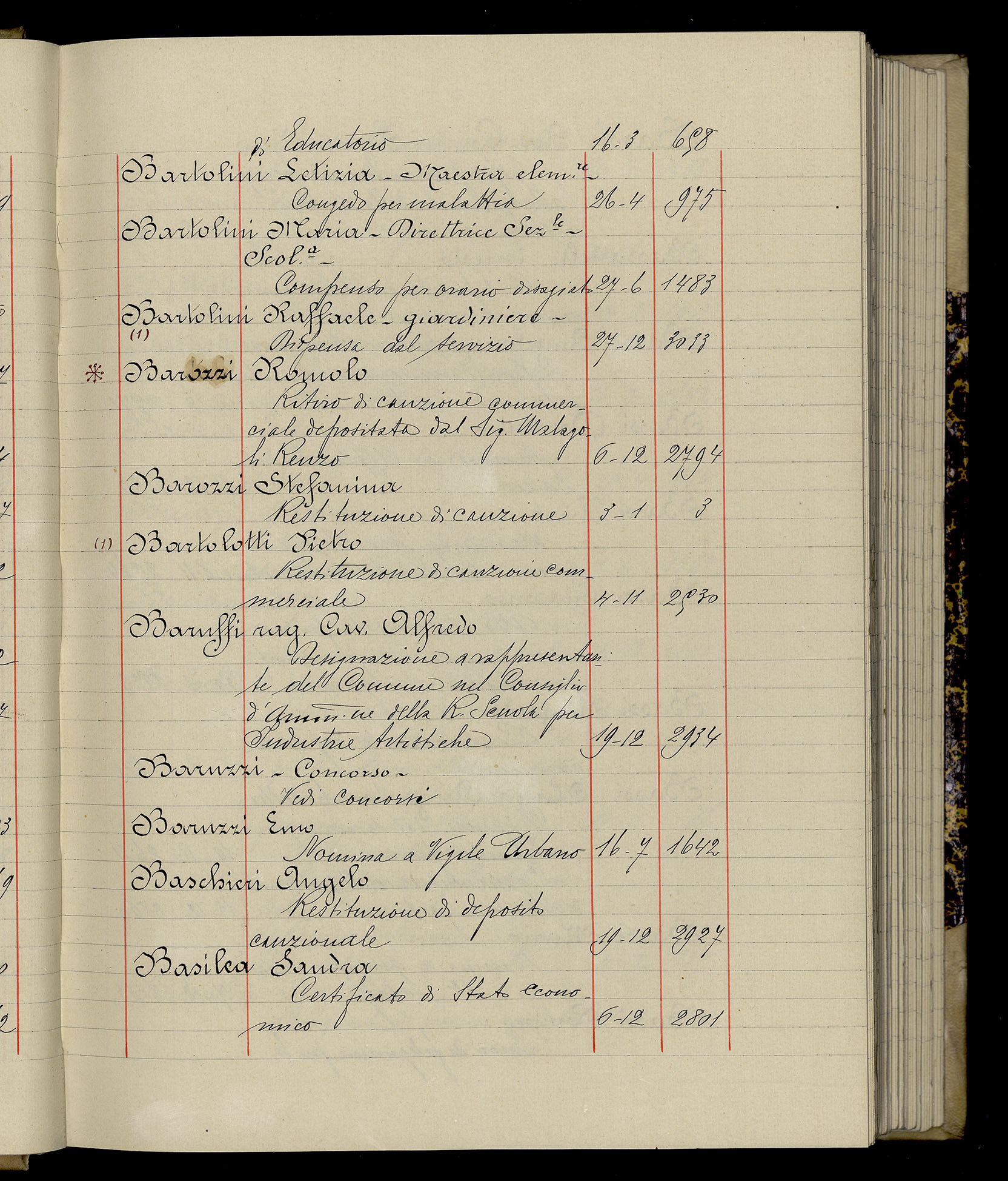 Indice volume 3.1.1929 - 30.3.1929