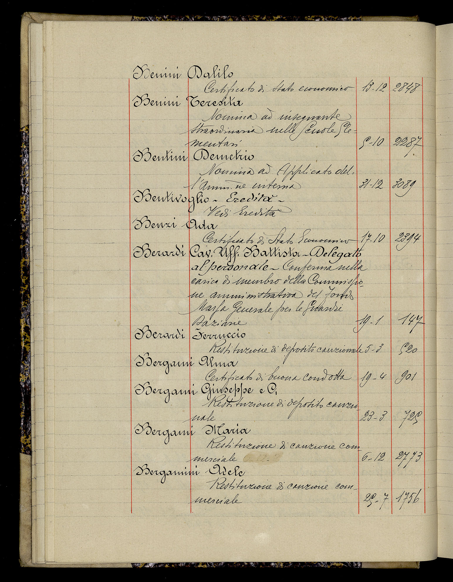 Indice volume 3.1.1929 - 30.3.1929