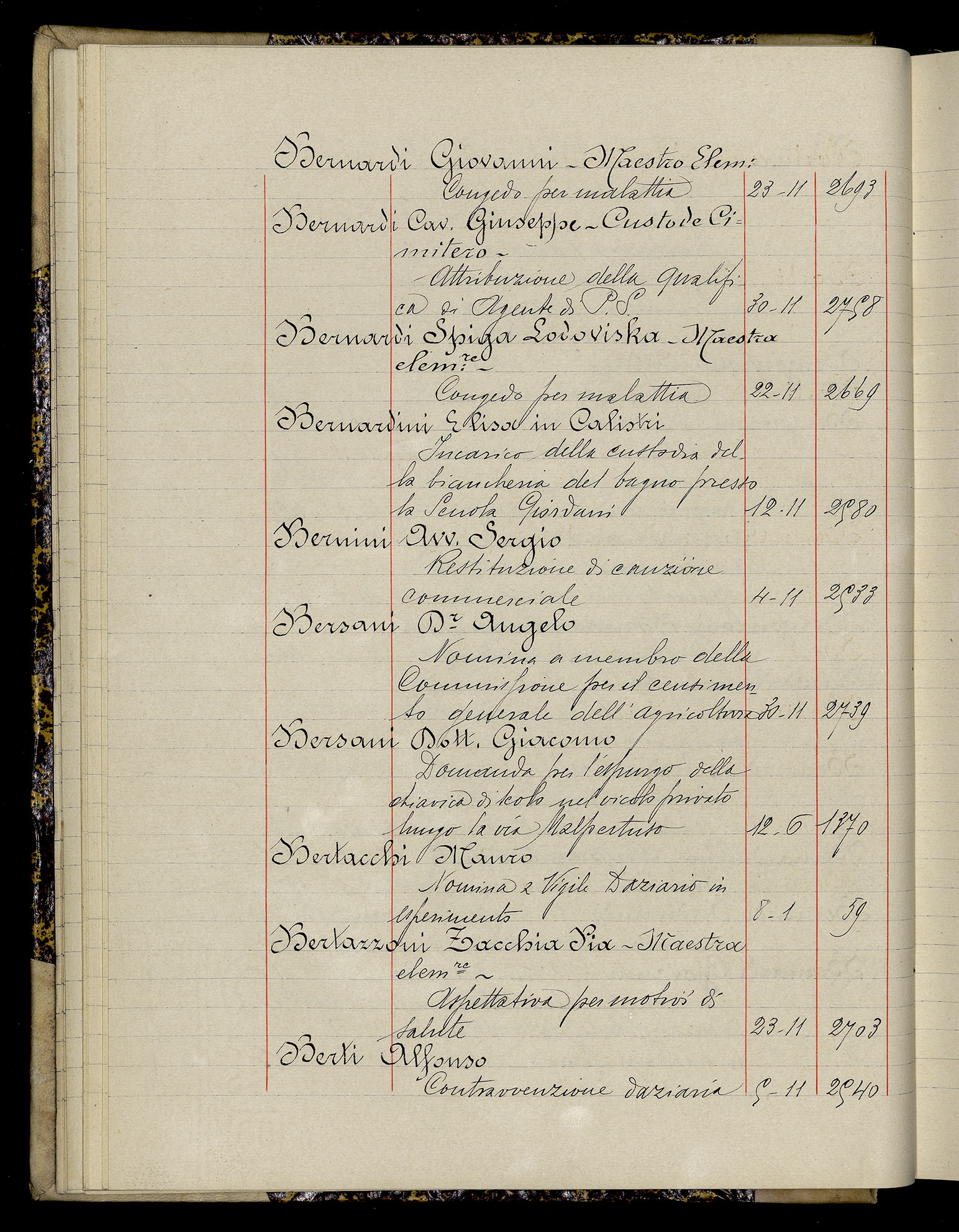 Indice volume 3.1.1929 - 30.3.1929
