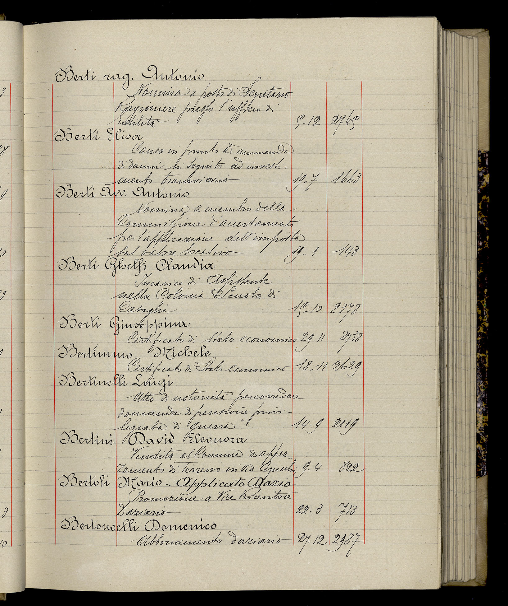Indice volume 3.1.1929 - 30.3.1929