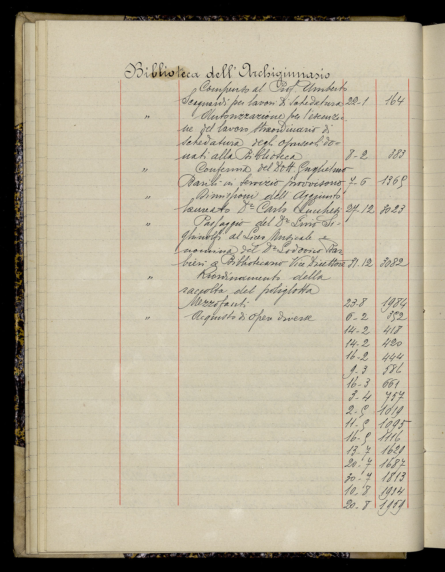Indice volume 3.1.1929 - 30.3.1929