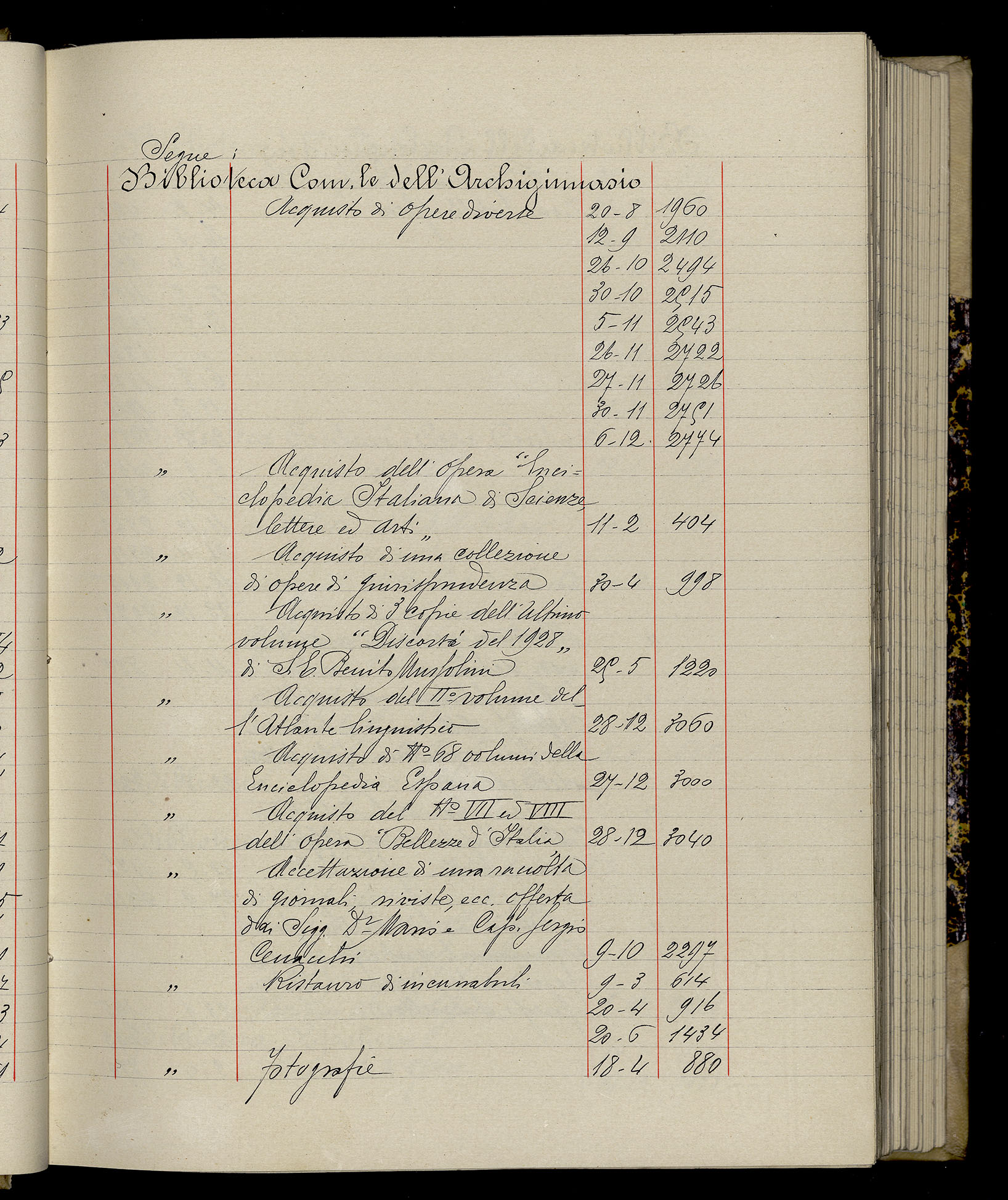 Indice volume 3.1.1929 - 30.3.1929