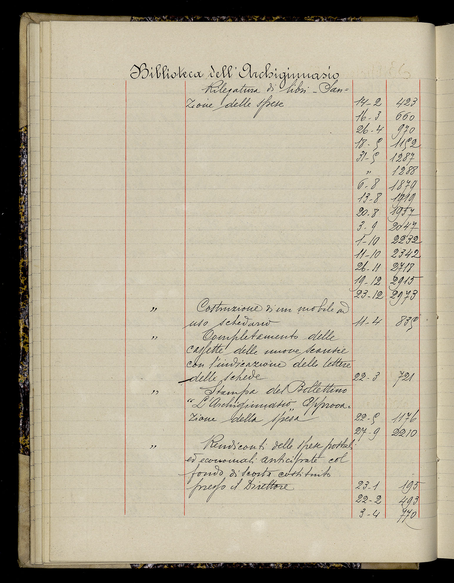 Indice volume 3.1.1929 - 30.3.1929