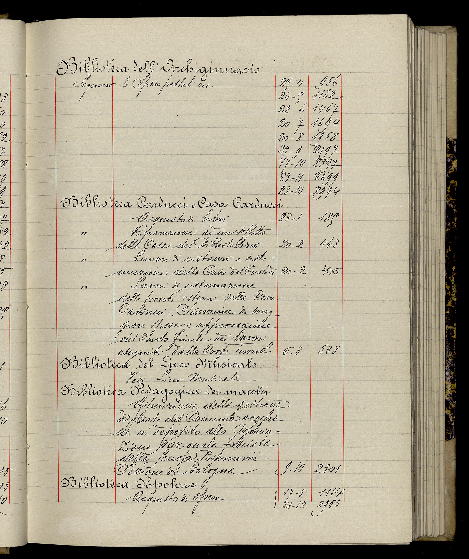 Indice volume 3.1.1929 - 30.3.1929
