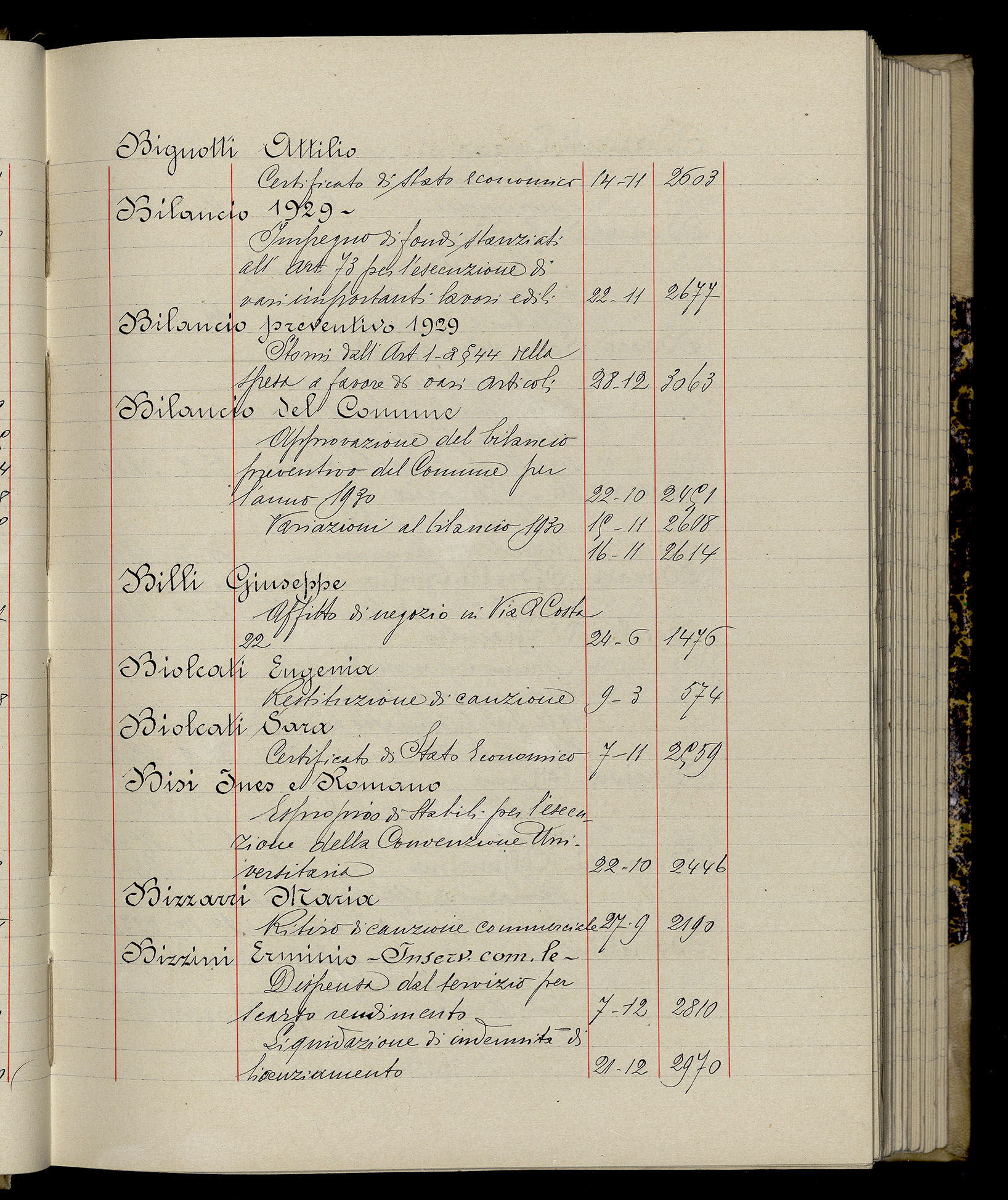 Indice volume 3.1.1929 - 30.3.1929