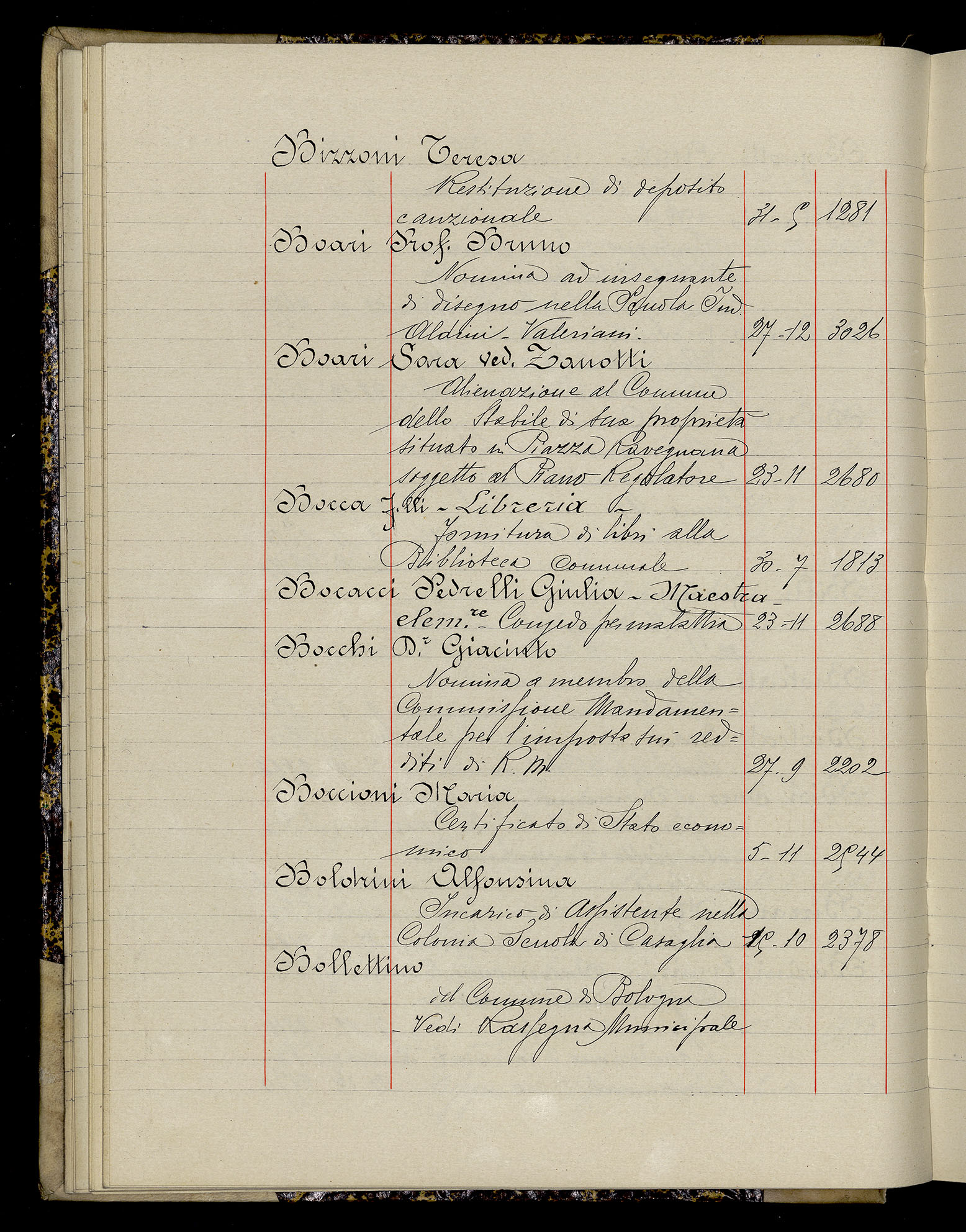 Indice volume 3.1.1929 - 30.3.1929