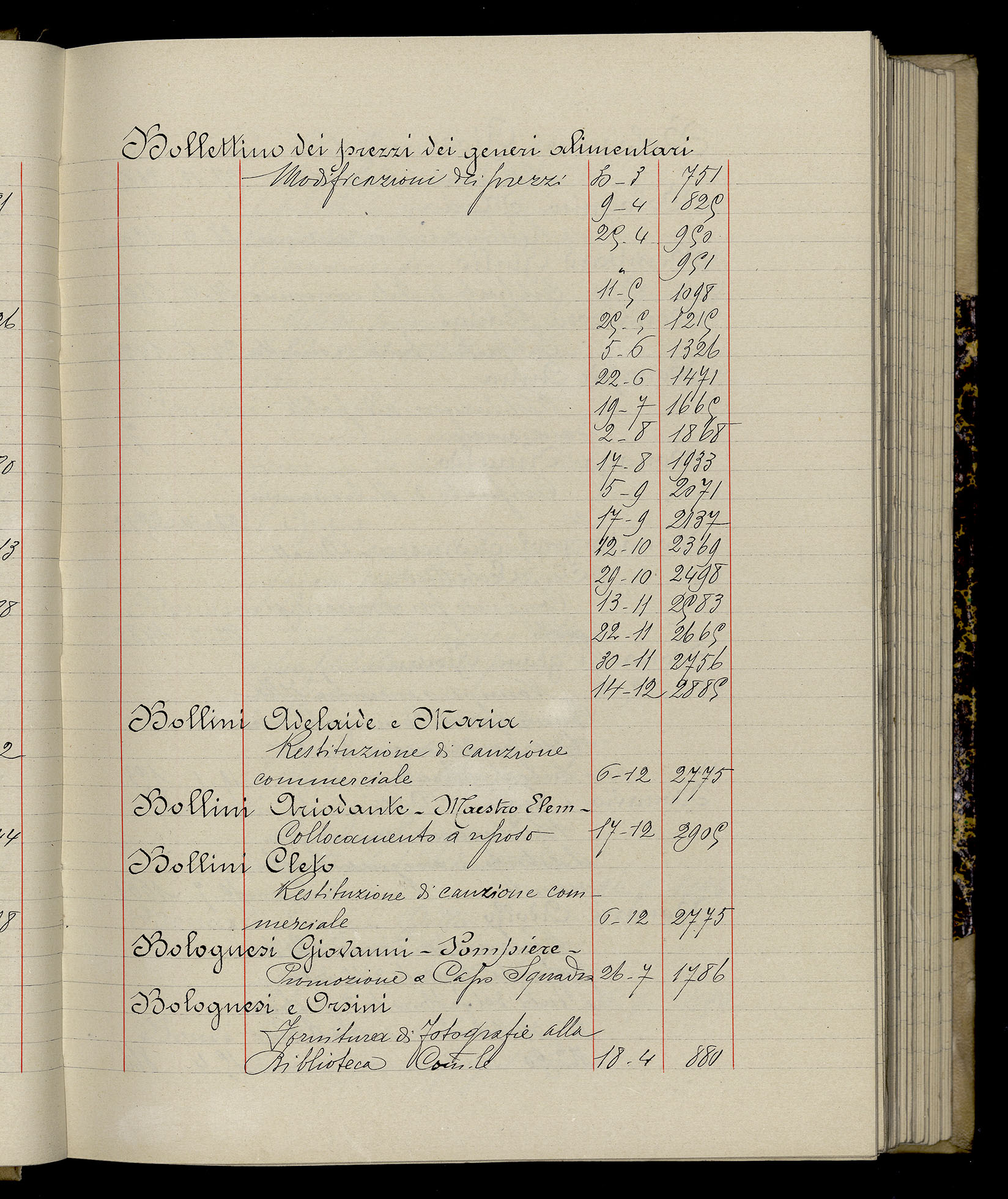 Indice volume 3.1.1929 - 30.3.1929