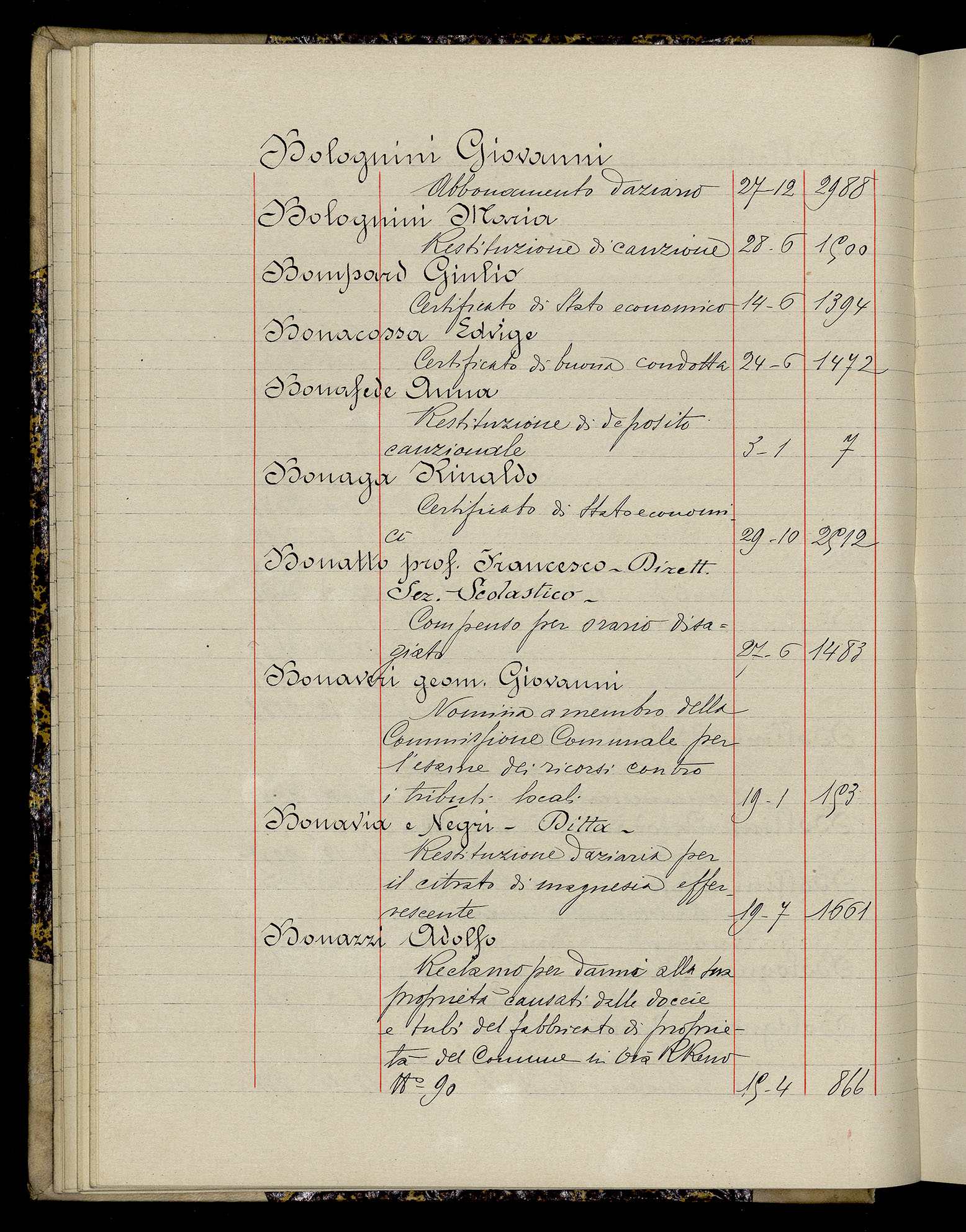 Indice volume 3.1.1929 - 30.3.1929