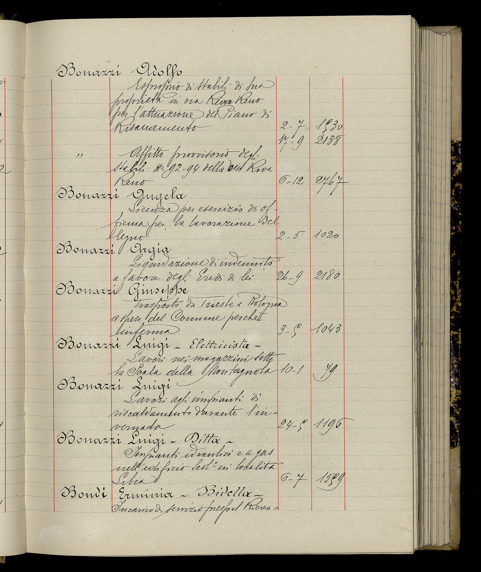 Indice volume 3.1.1929 - 30.3.1929