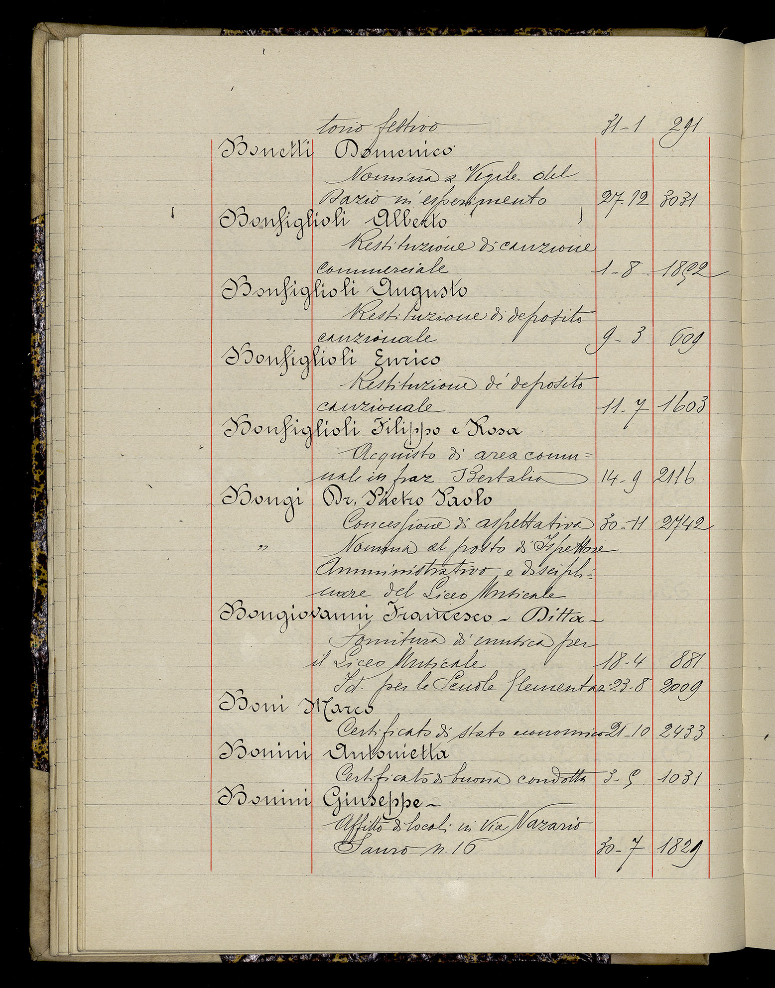 Indice volume 3.1.1929 - 30.3.1929
