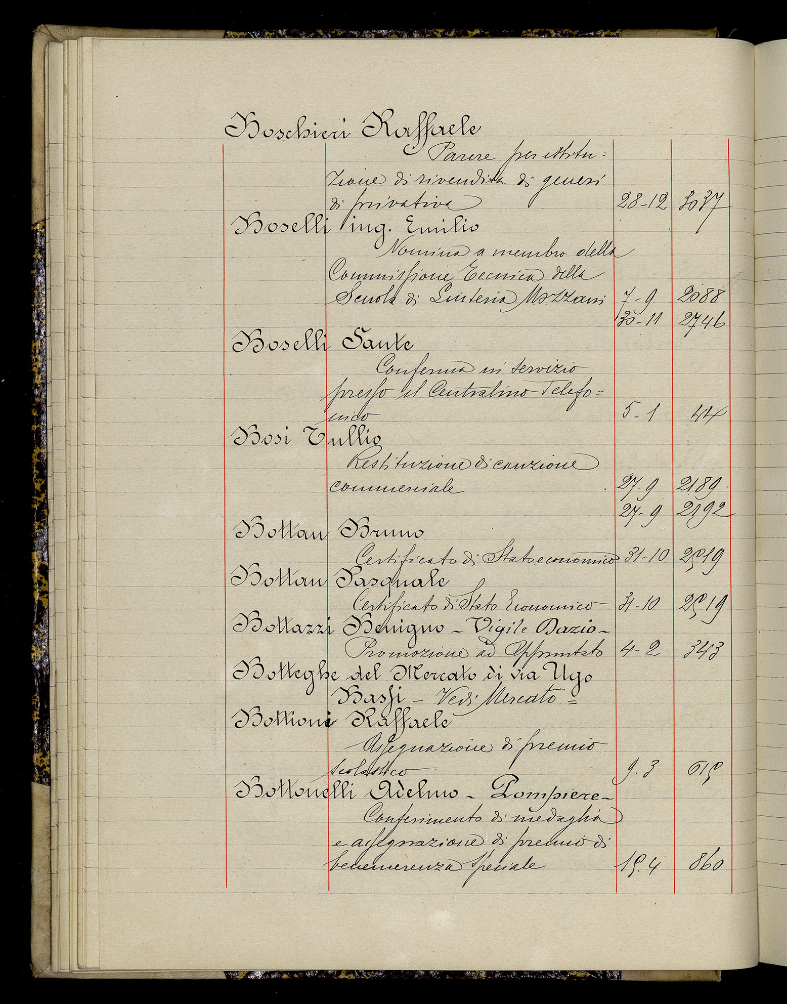 Indice volume 3.1.1929 - 30.3.1929