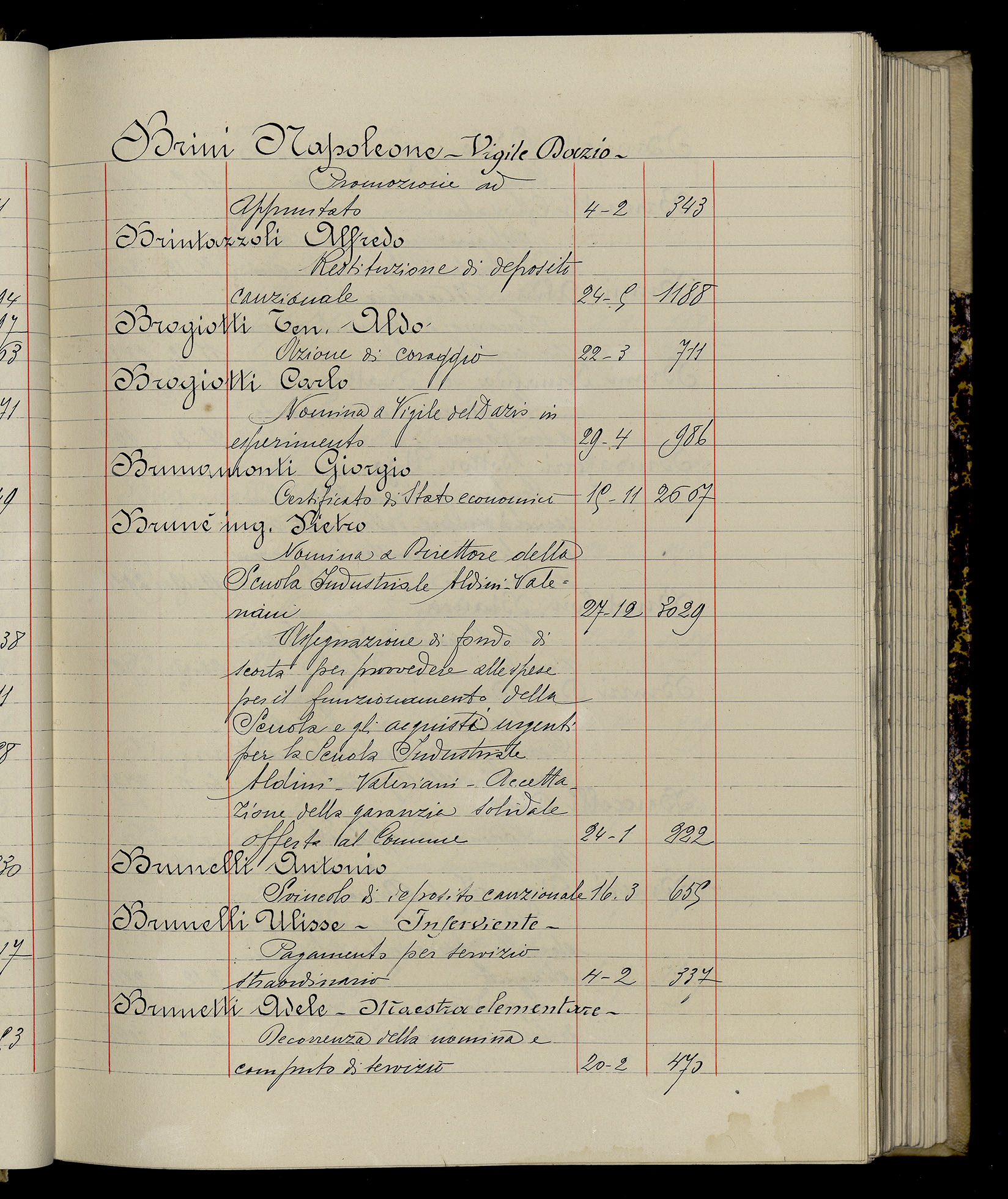Indice volume 3.1.1929 - 30.3.1929