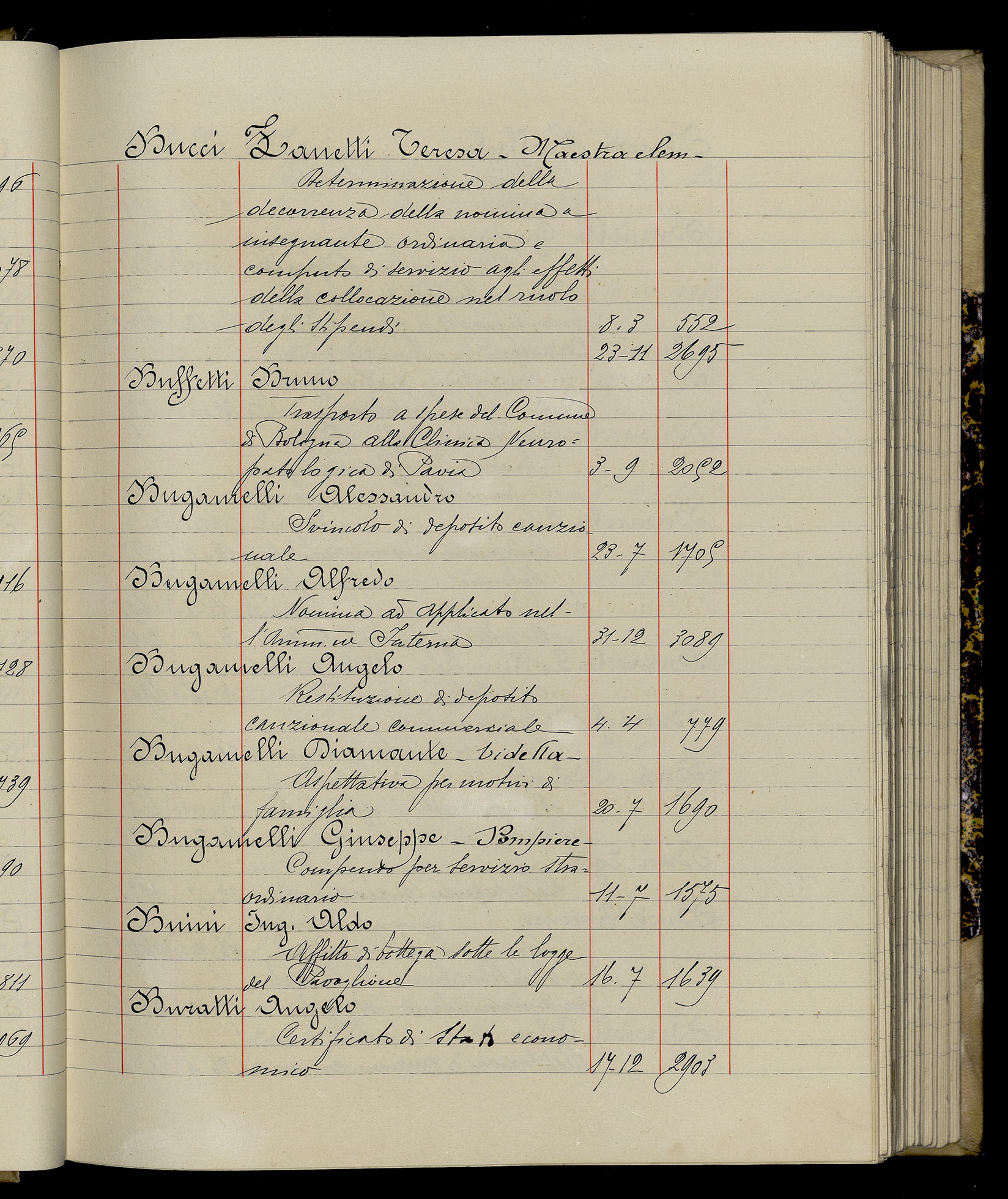 Indice volume 3.1.1929 - 30.3.1929