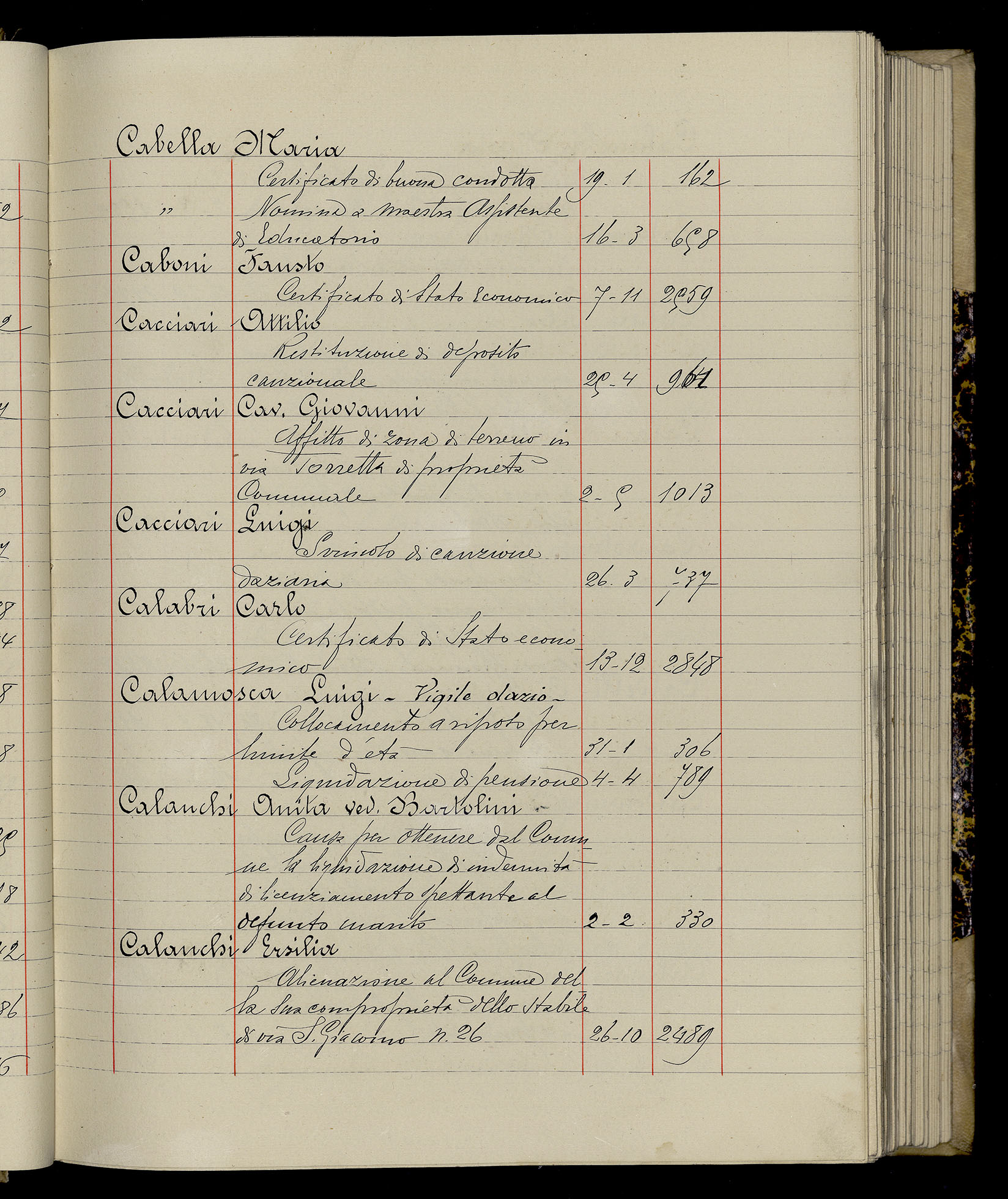 Indice volume 3.1.1929 - 30.3.1929