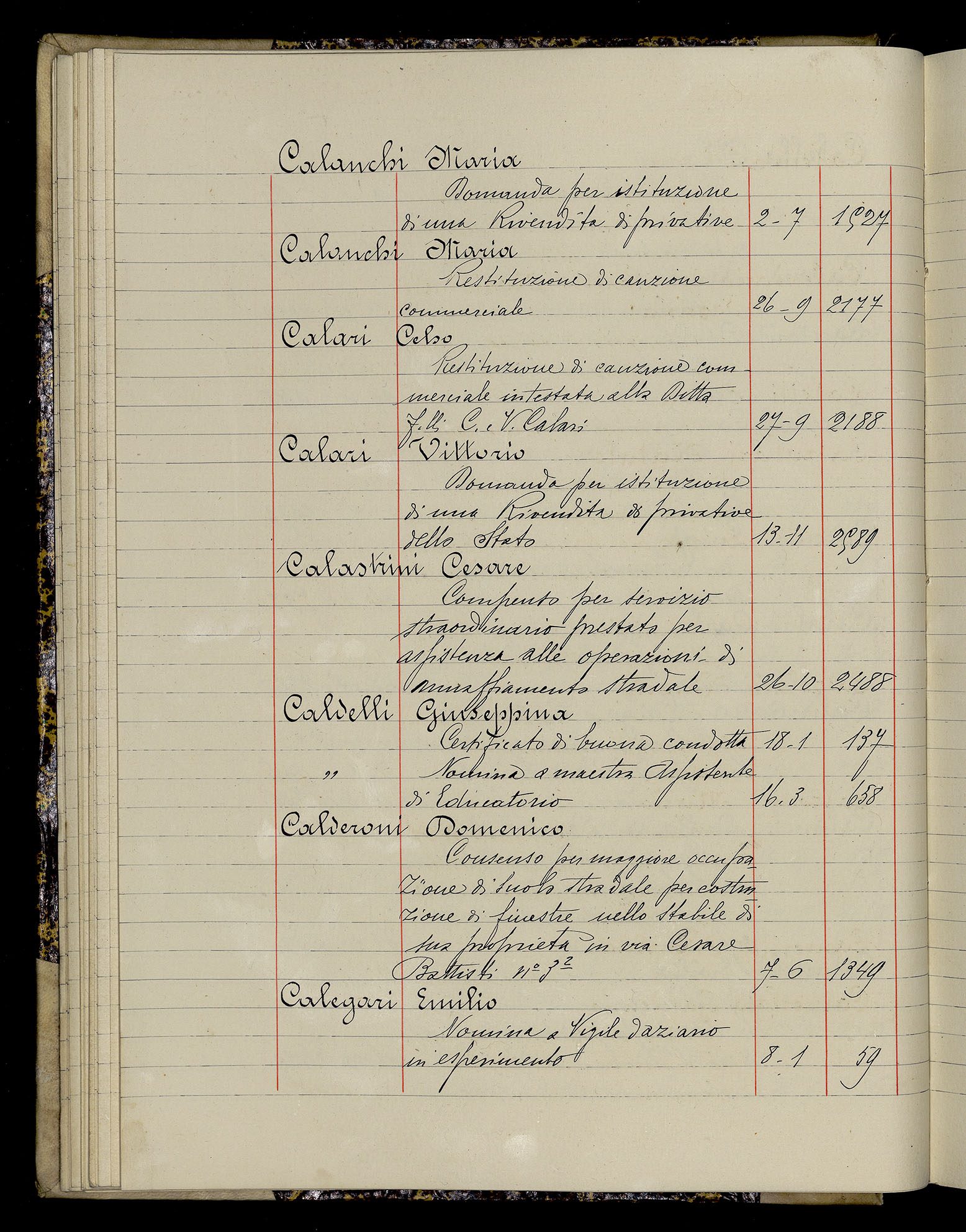 Indice volume 3.1.1929 - 30.3.1929