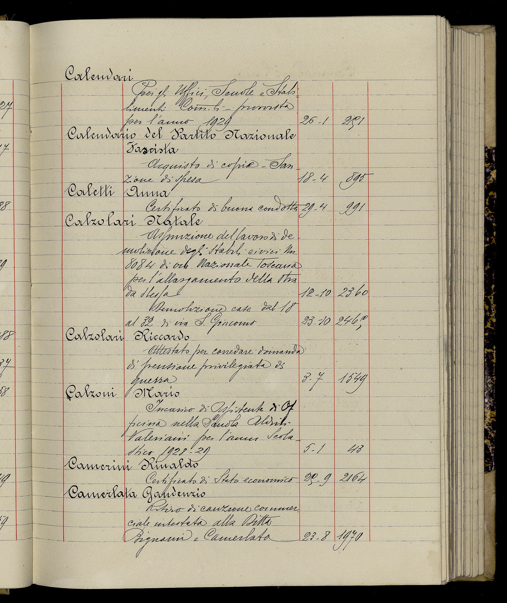 Indice volume 3.1.1929 - 30.3.1929