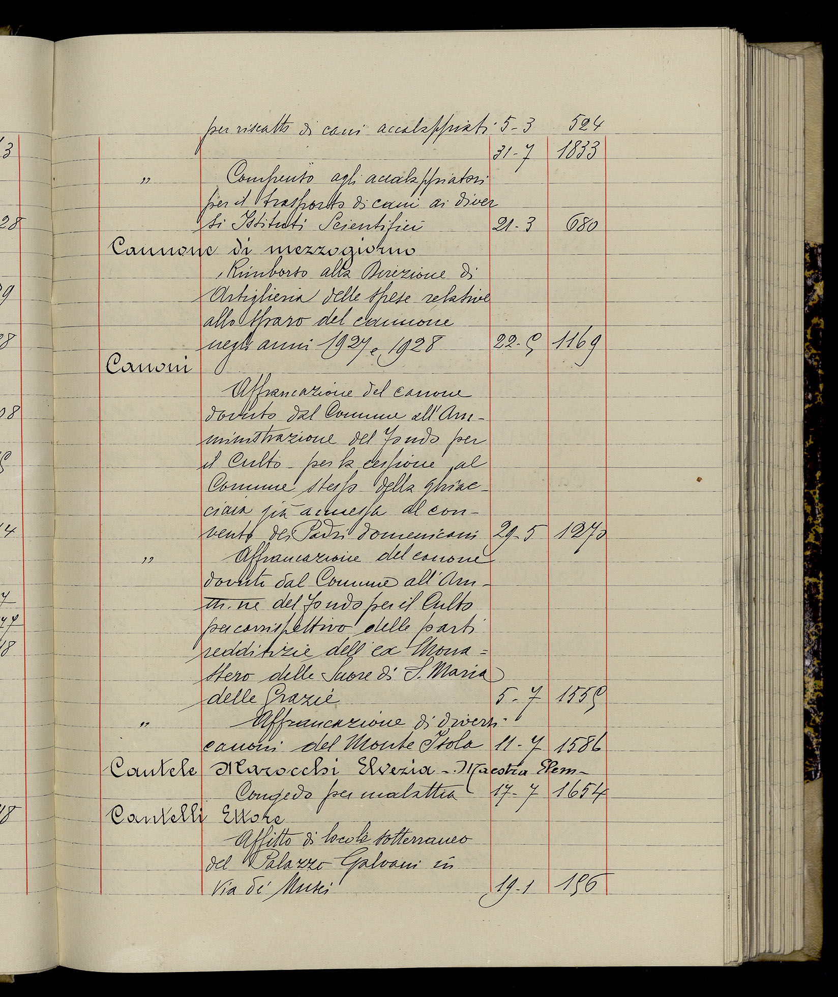 Indice volume 3.1.1929 - 30.3.1929
