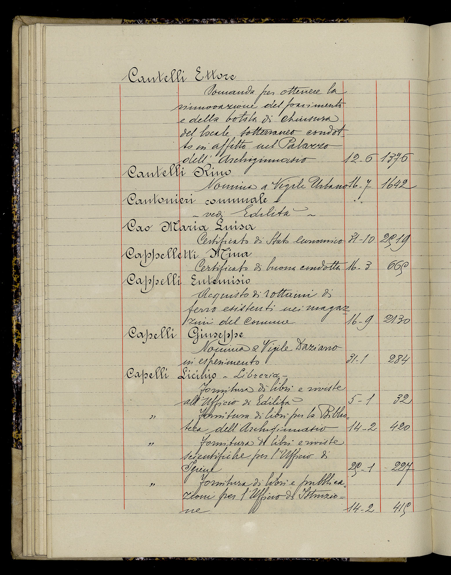 Indice volume 3.1.1929 - 30.3.1929