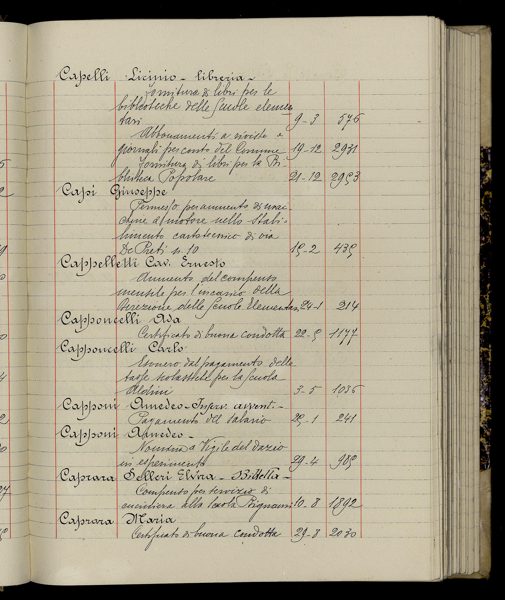 Indice volume 3.1.1929 - 30.3.1929