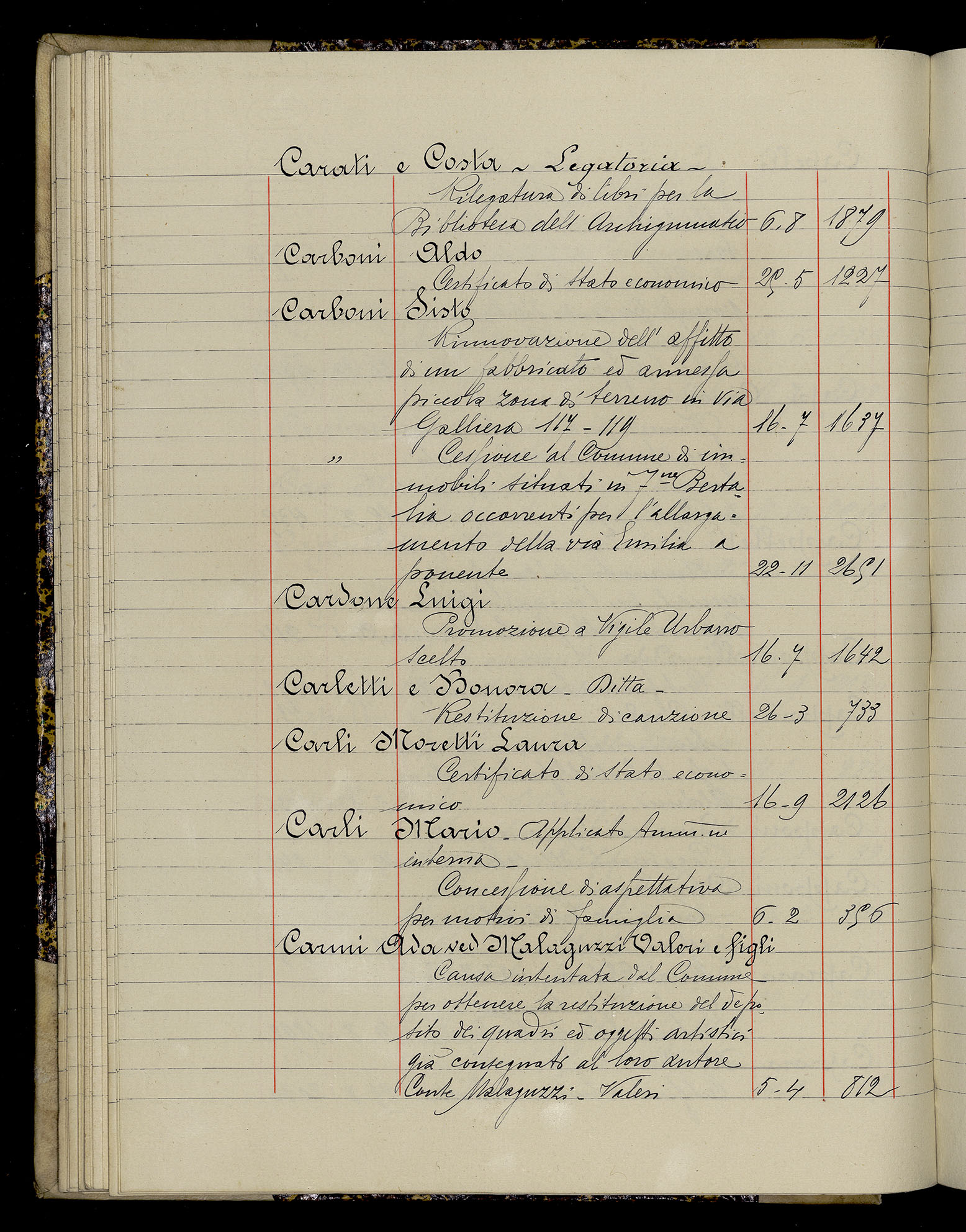 Indice volume 3.1.1929 - 30.3.1929