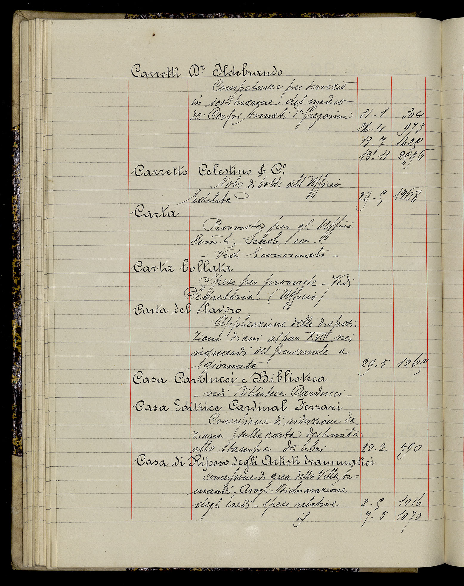 Indice volume 3.1.1929 - 30.3.1929