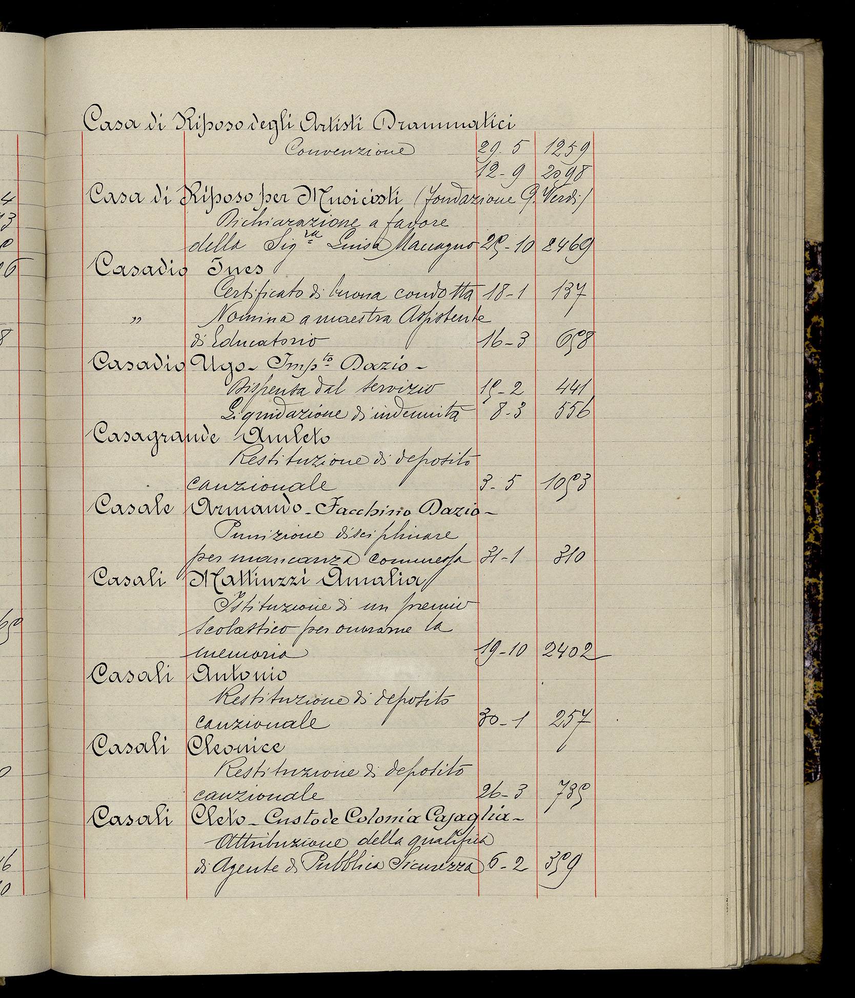 Indice volume 3.1.1929 - 30.3.1929
