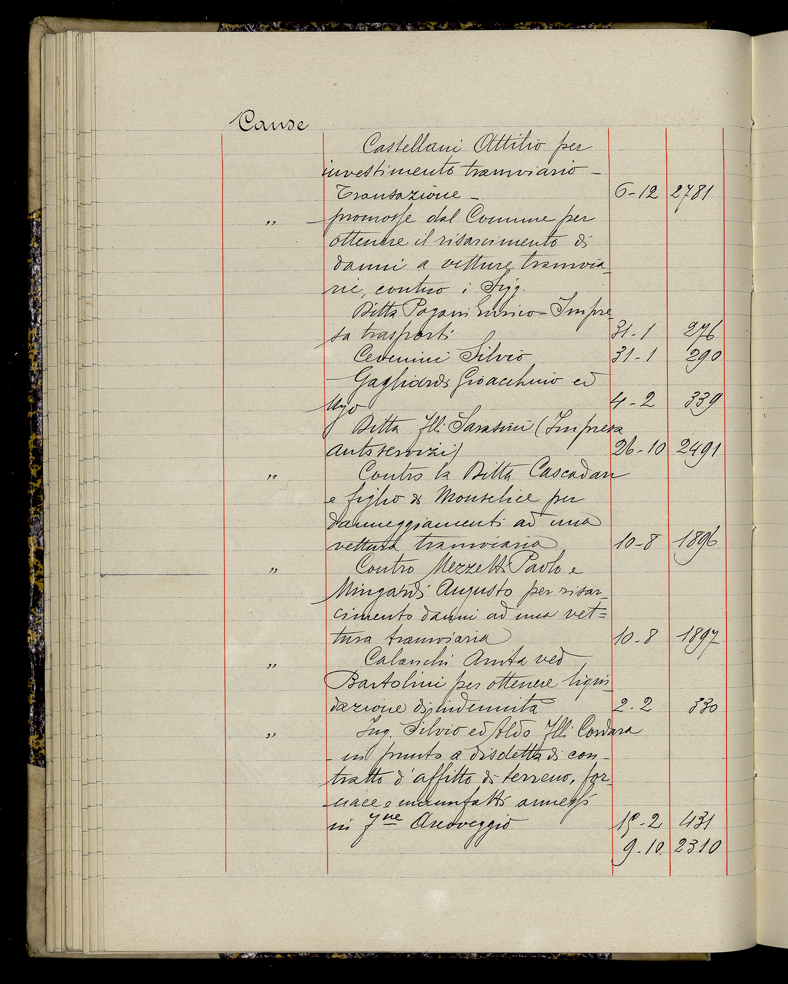 Indice volume 3.1.1929 - 30.3.1929