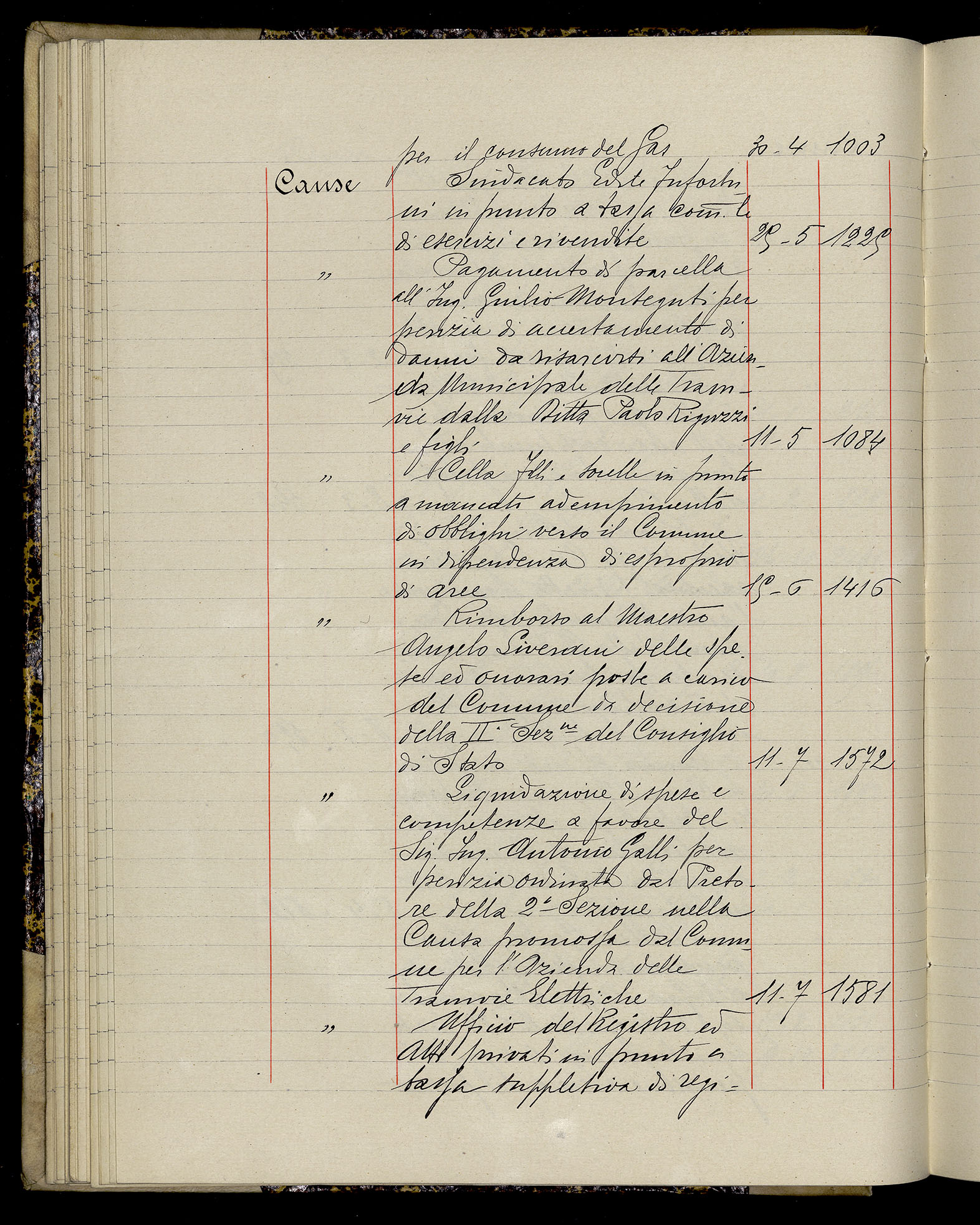Indice volume 3.1.1929 - 30.3.1929