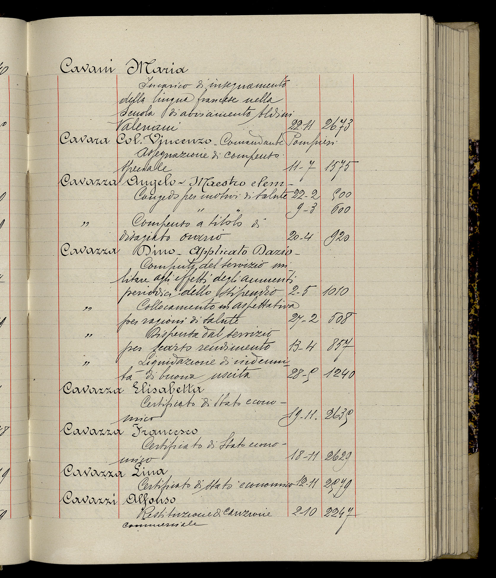 Indice volume 3.1.1929 - 30.3.1929