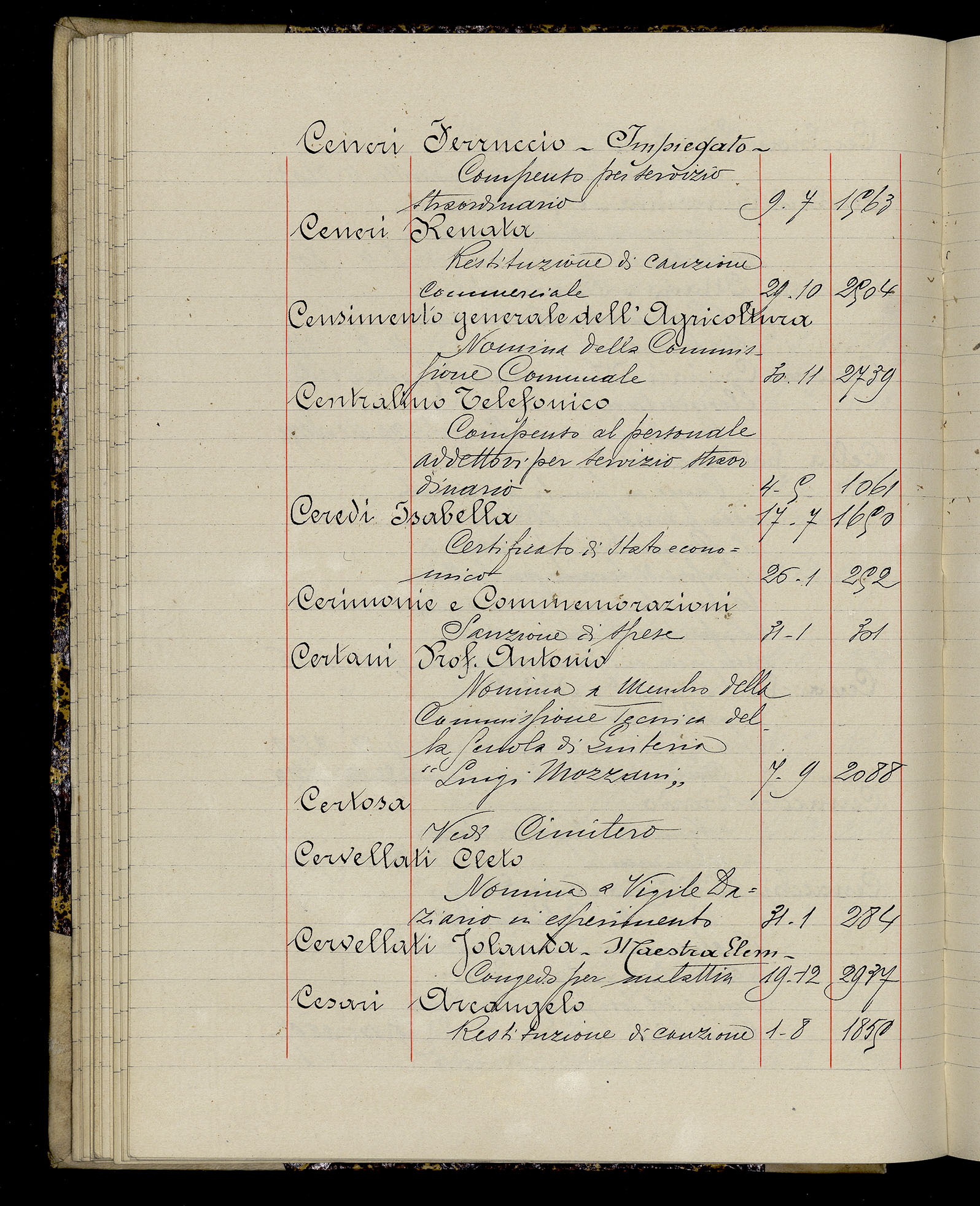 Indice volume 3.1.1929 - 30.3.1929