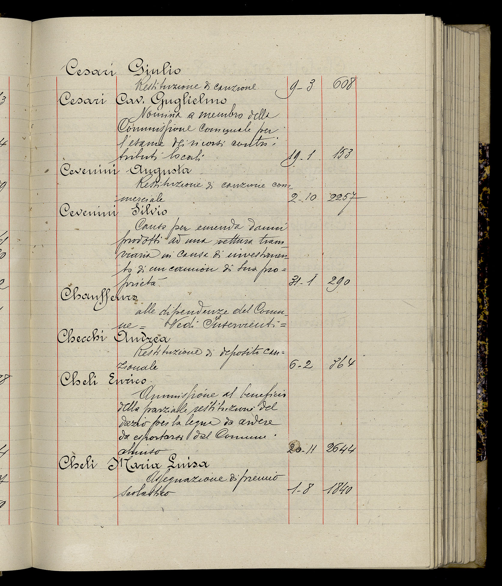 Indice volume 3.1.1929 - 30.3.1929