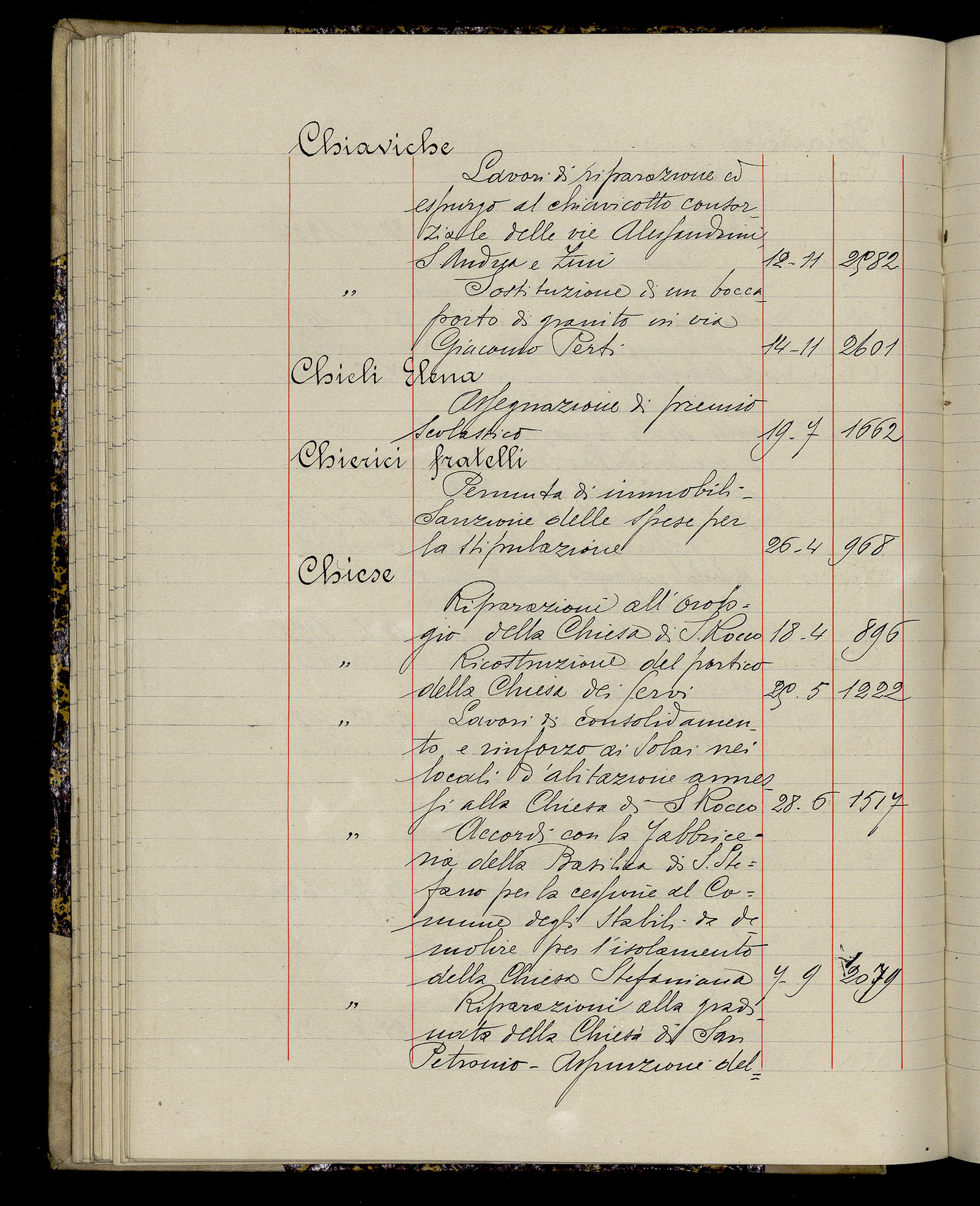 Indice volume 3.1.1929 - 30.3.1929