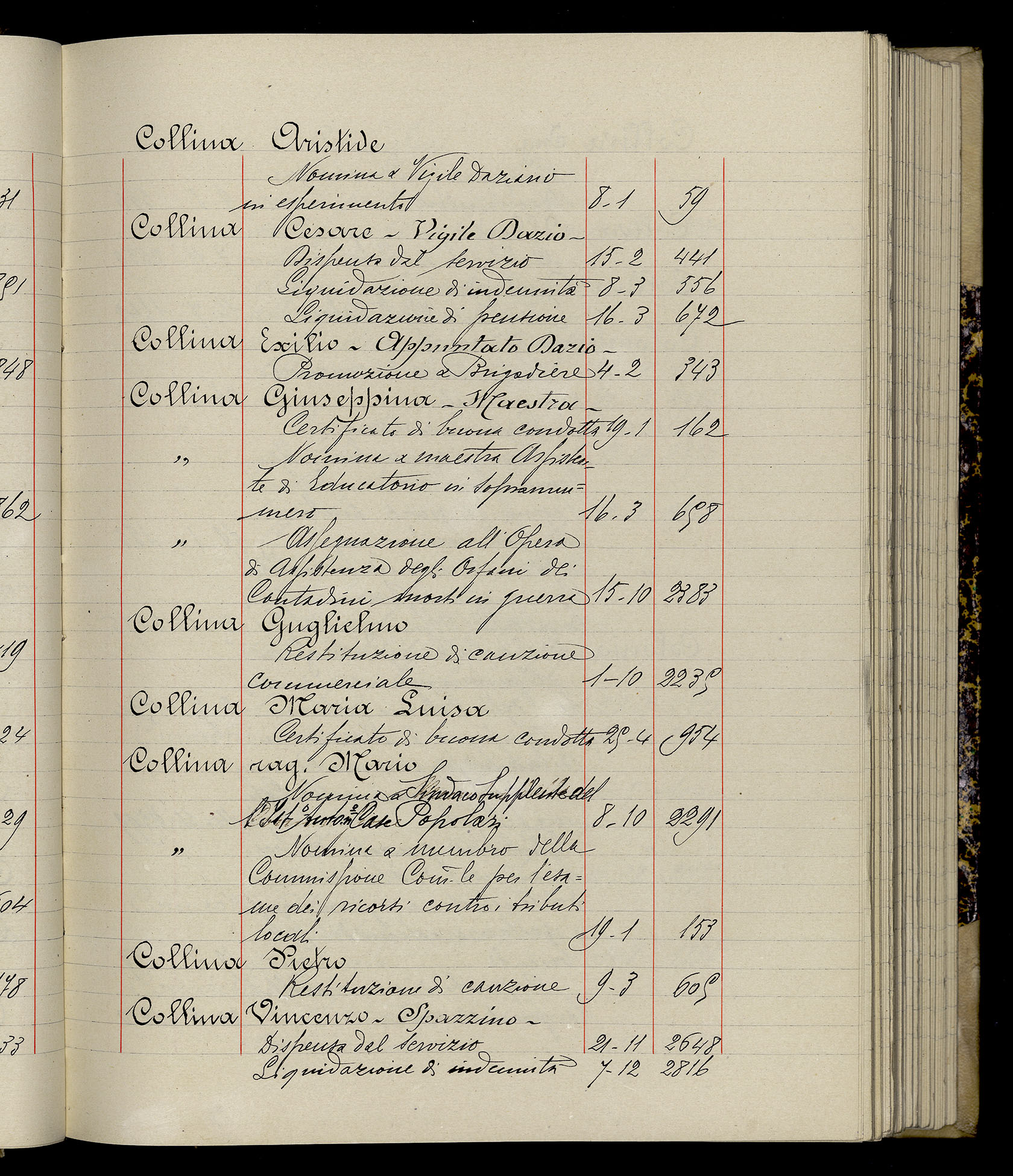 Indice volume 3.1.1929 - 30.3.1929